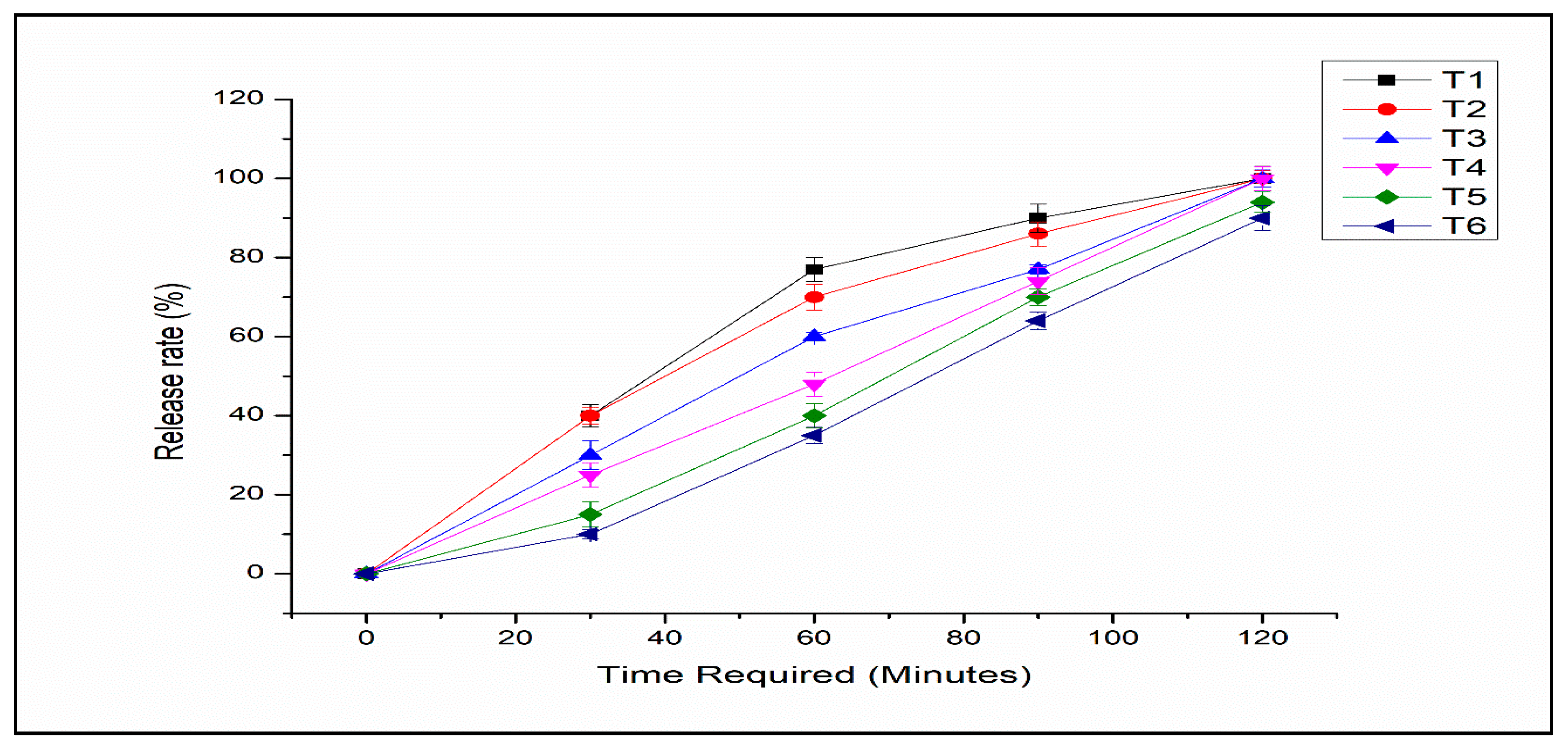 Fermentation 09 00725 g007