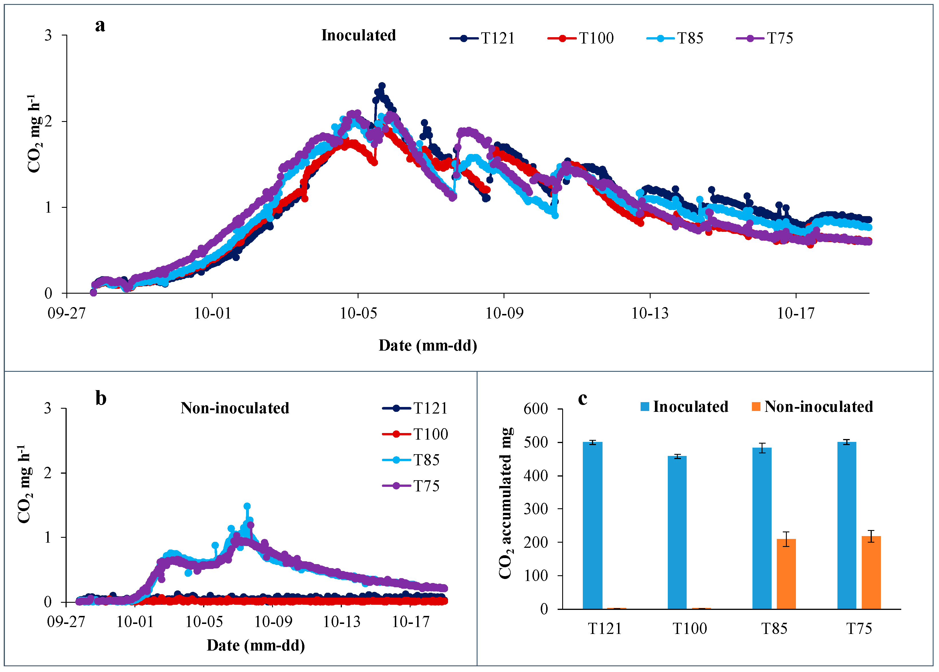 Fermentation 09 00736 g002