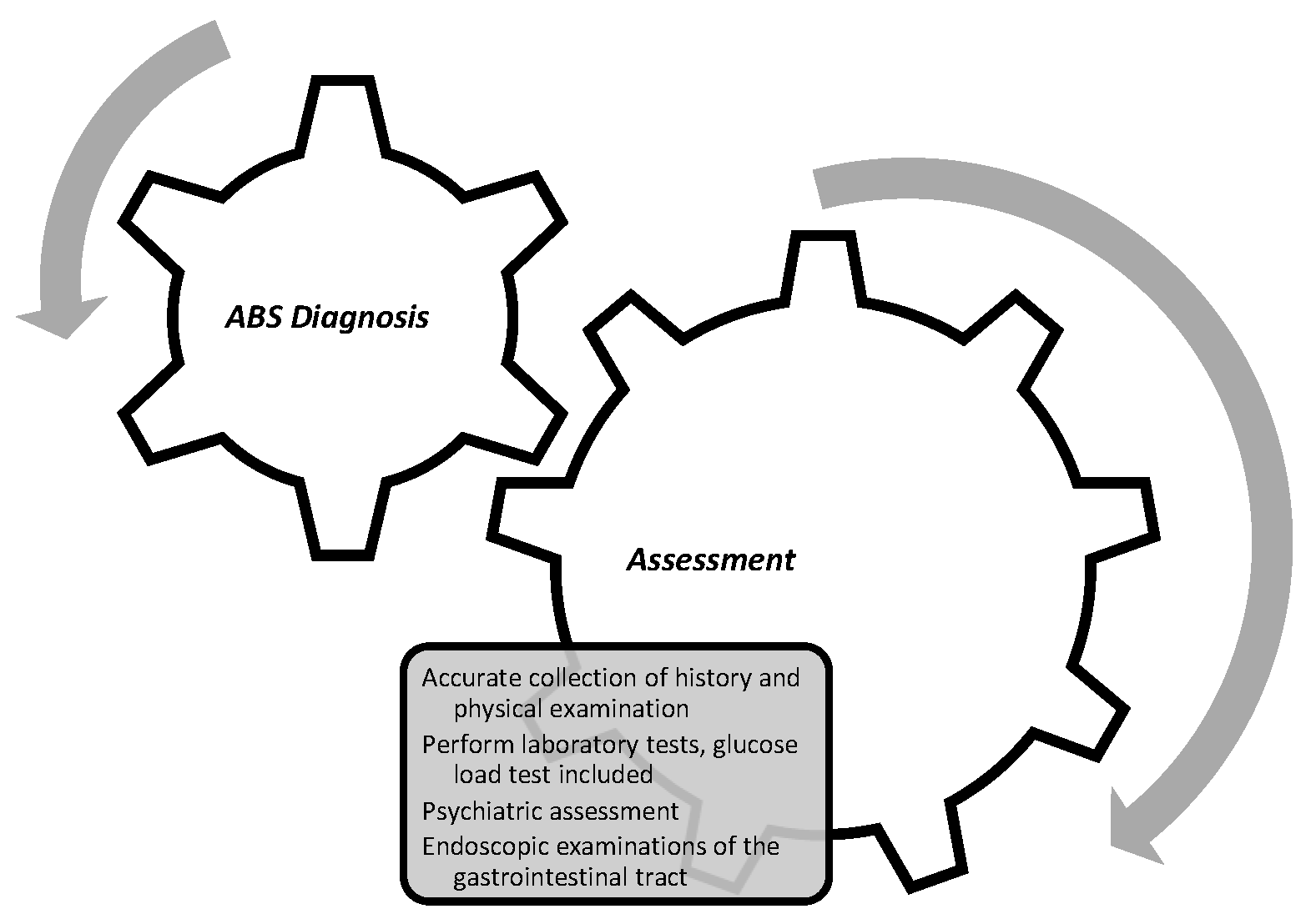 Fermentation 09 00738 g003