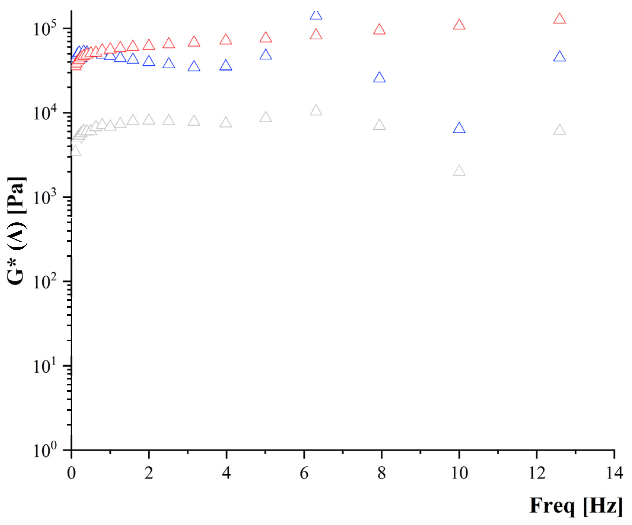 Fermentation 09 00748 g002 Fermentation 09 00748 g002