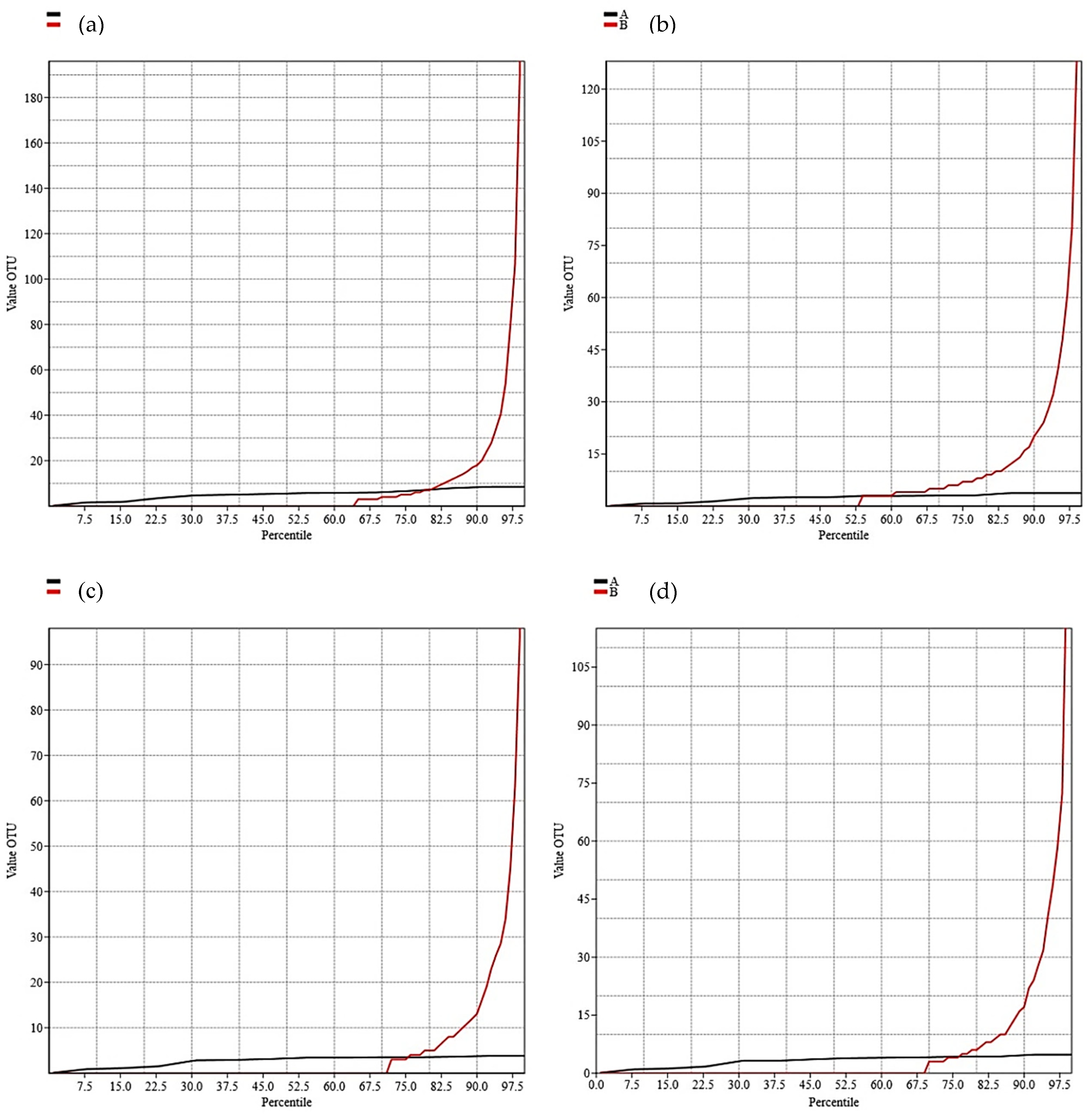 Fermentation 09 00751 g005 Fermentation 09 00751 g005