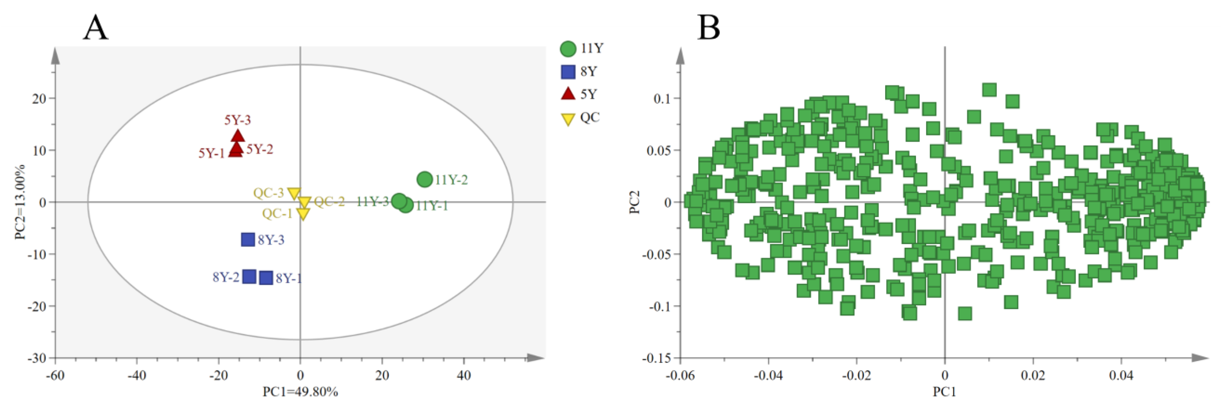 Fermentation 09 00753 g001 Fermentation 09 00753 g001
