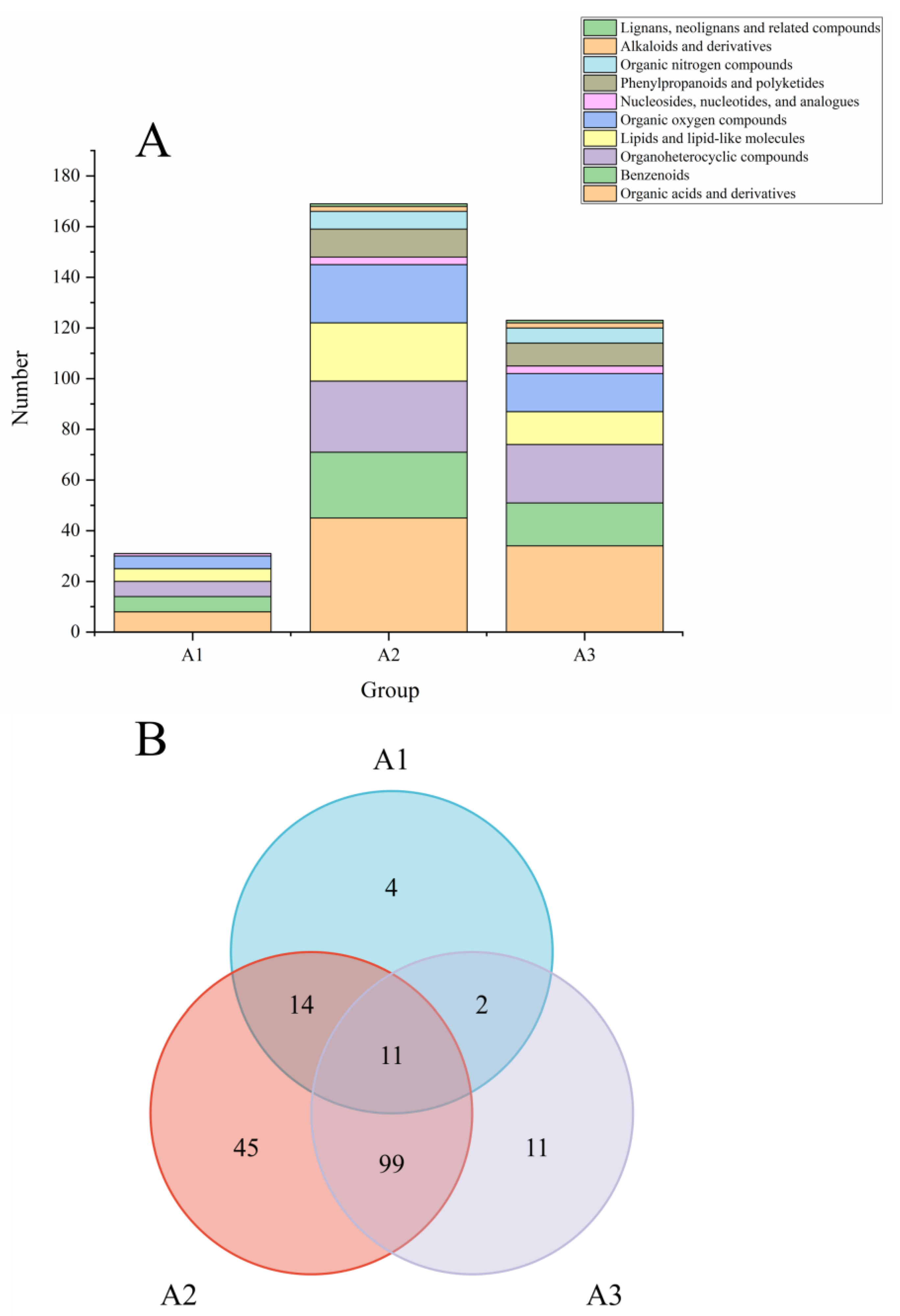 Fermentation 09 00753 g004 Fermentation 09 00753 g004