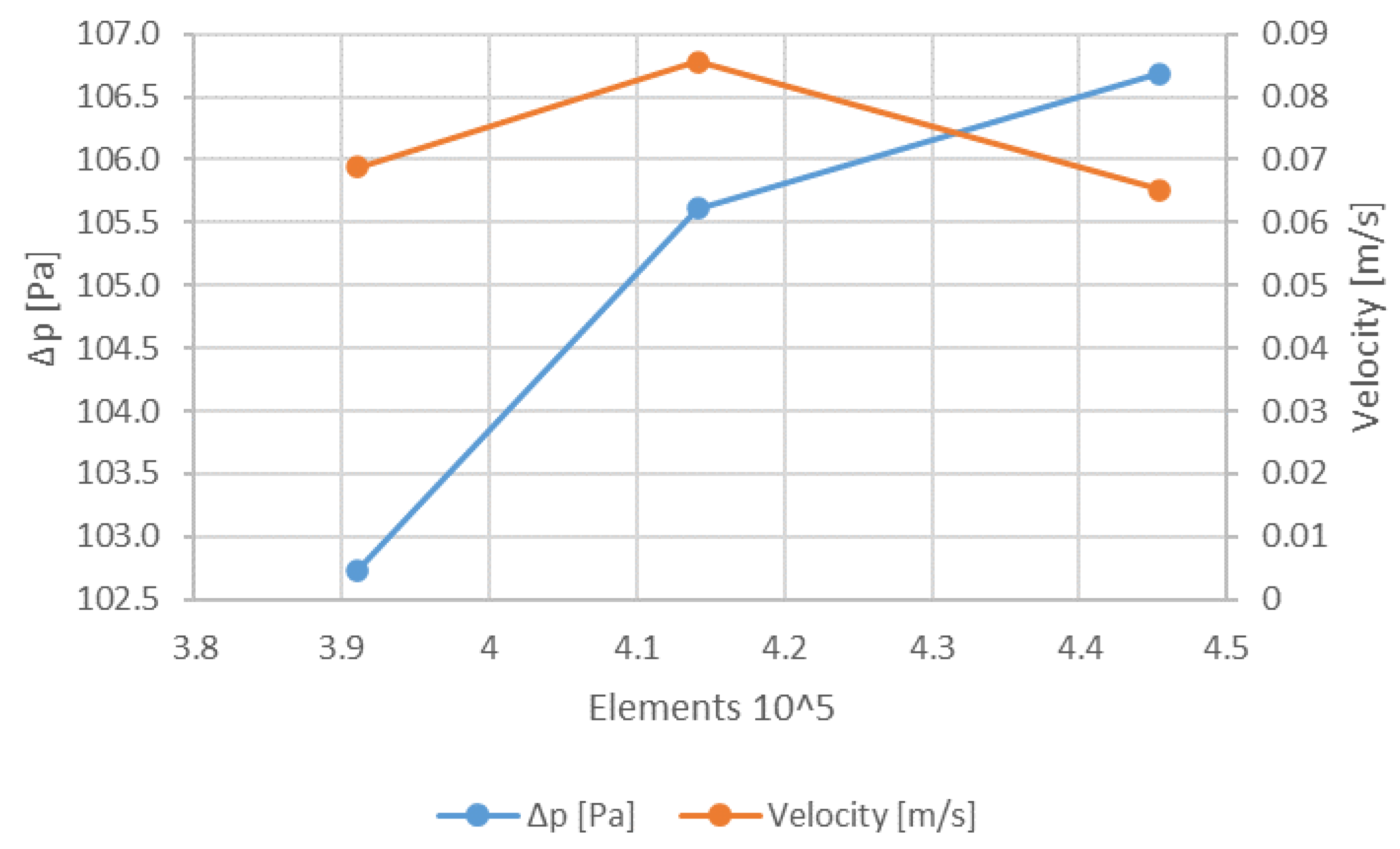 Fermentation 09 00774 g002