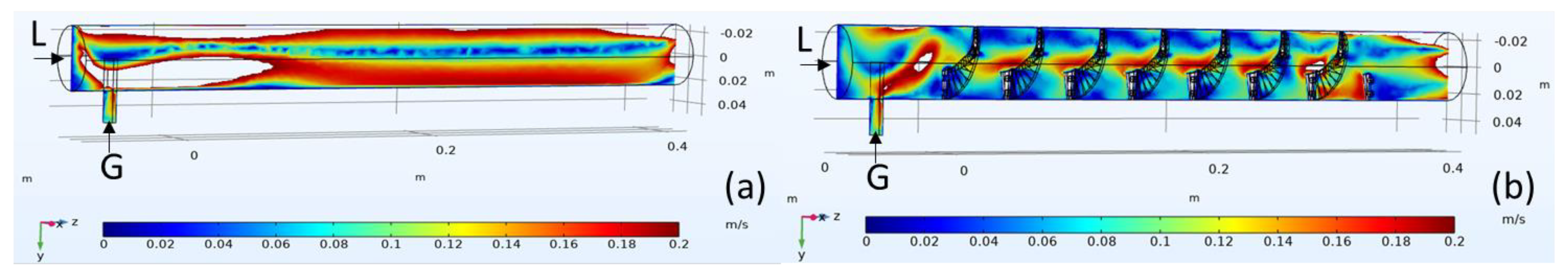 Fermentation 09 00774 g006