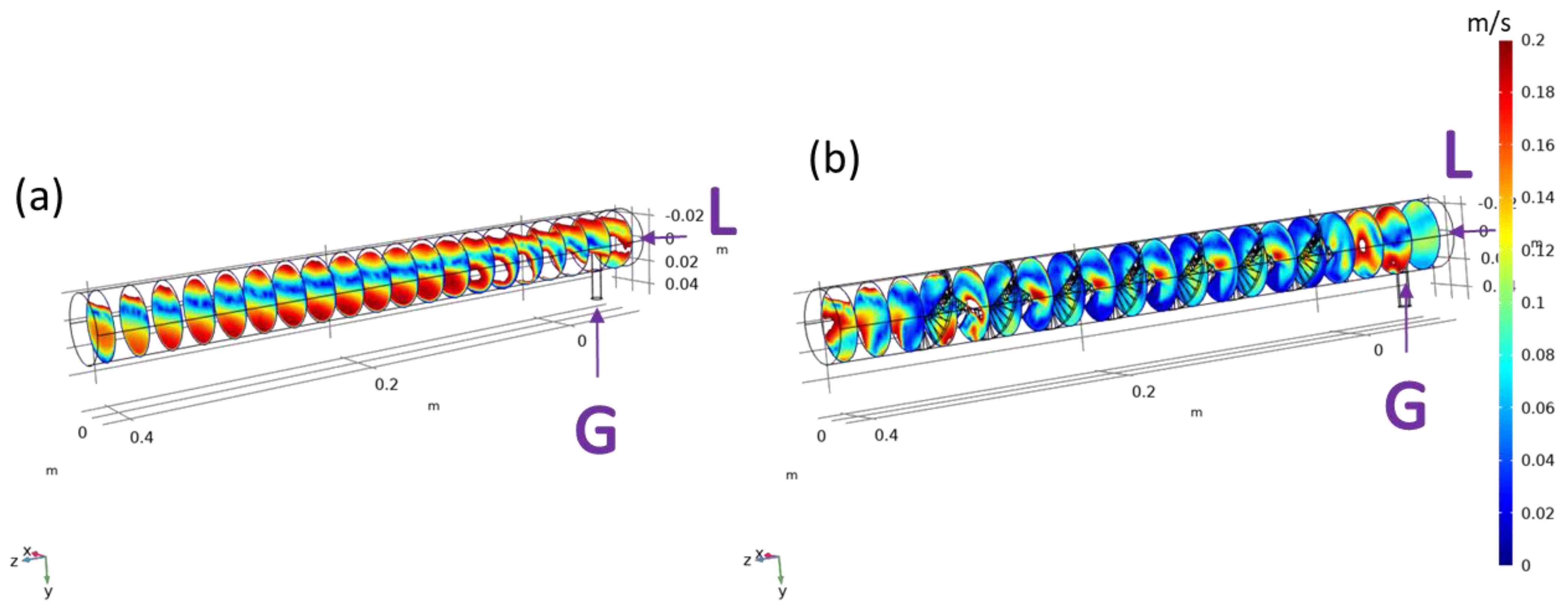 Fermentation 09 00774 g007