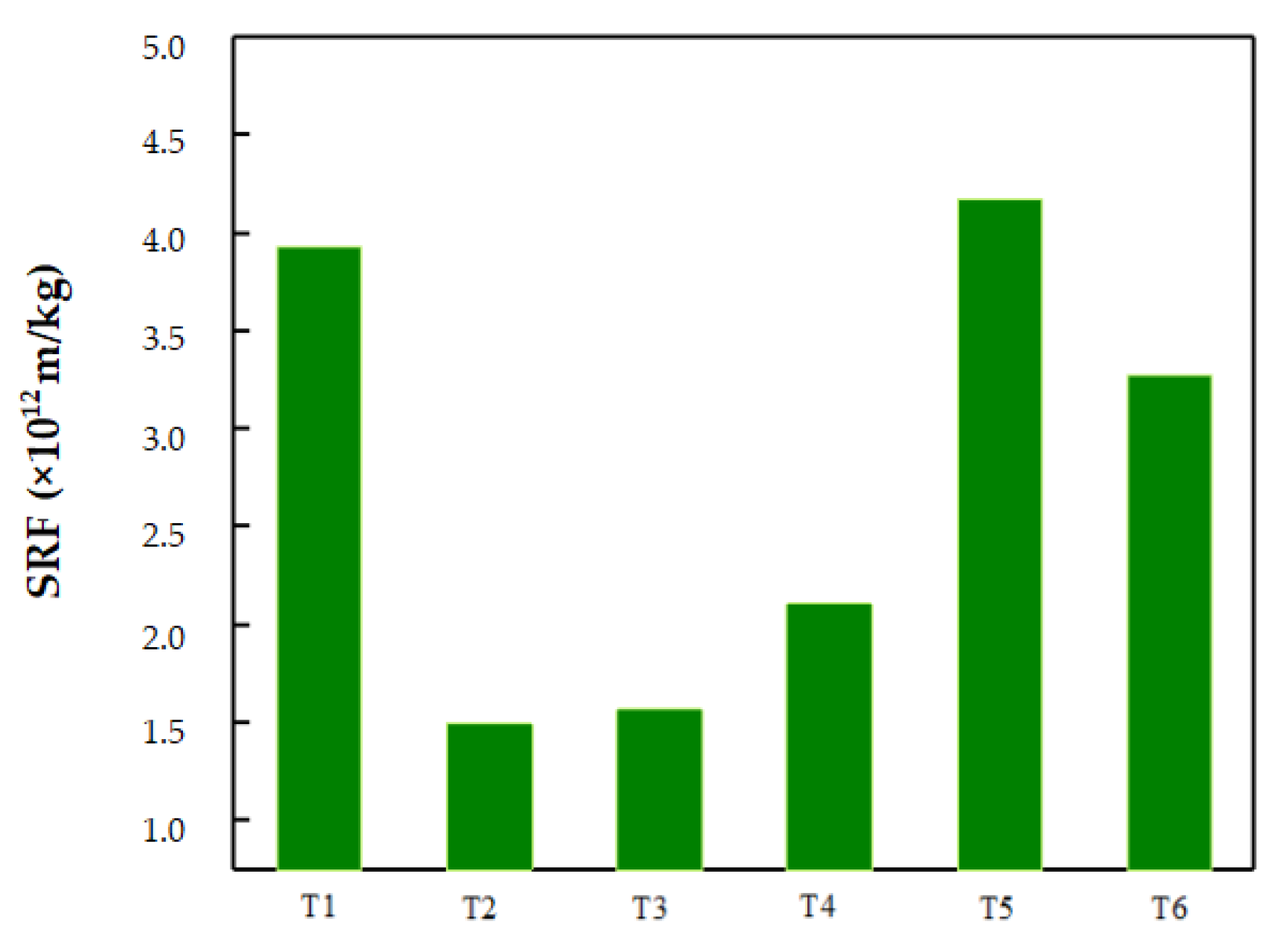 Fermentation 09 00776 g008