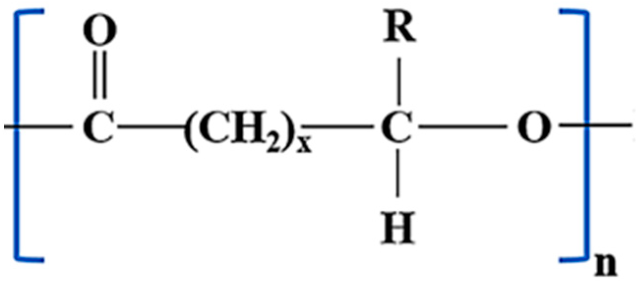 Fermentation 09 00778 g001