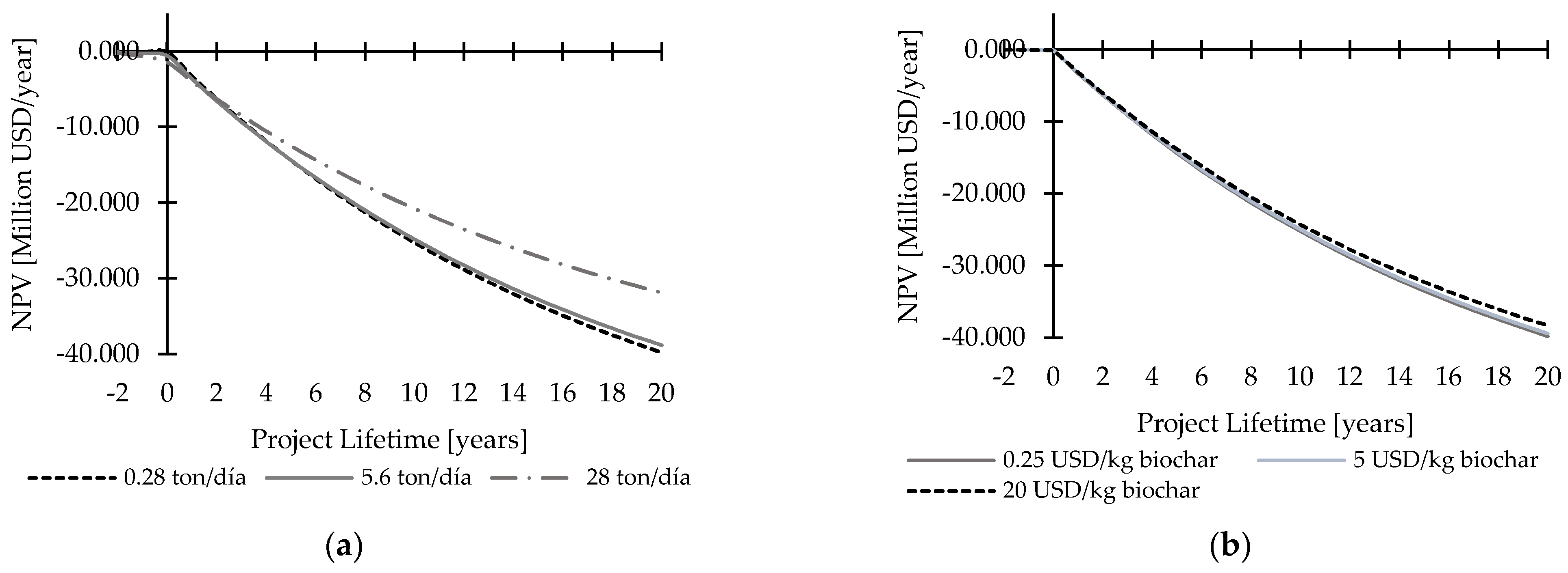 Fermentation 09 00788 g008