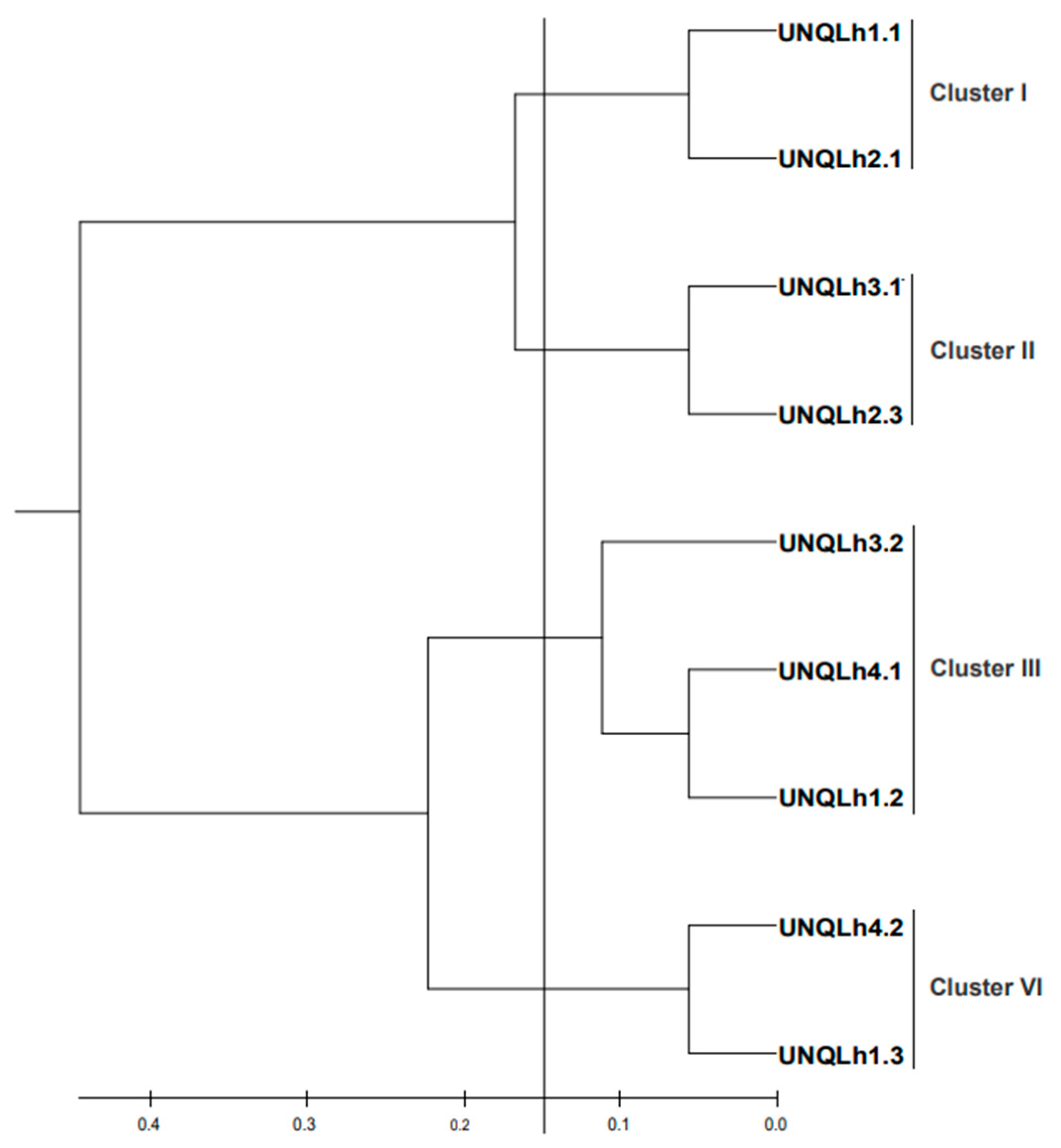 Fermentation 09 00809 g001