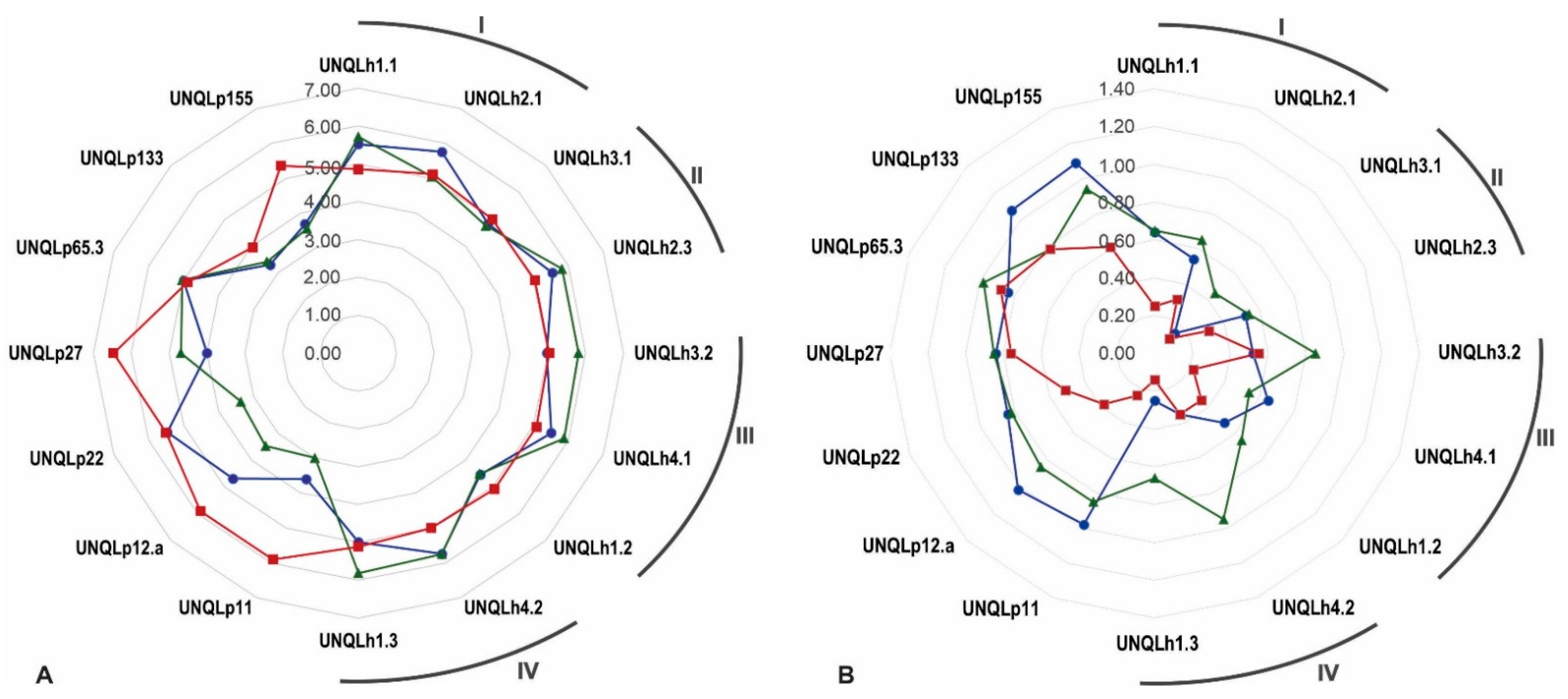Fermentation 09 00809 g002
