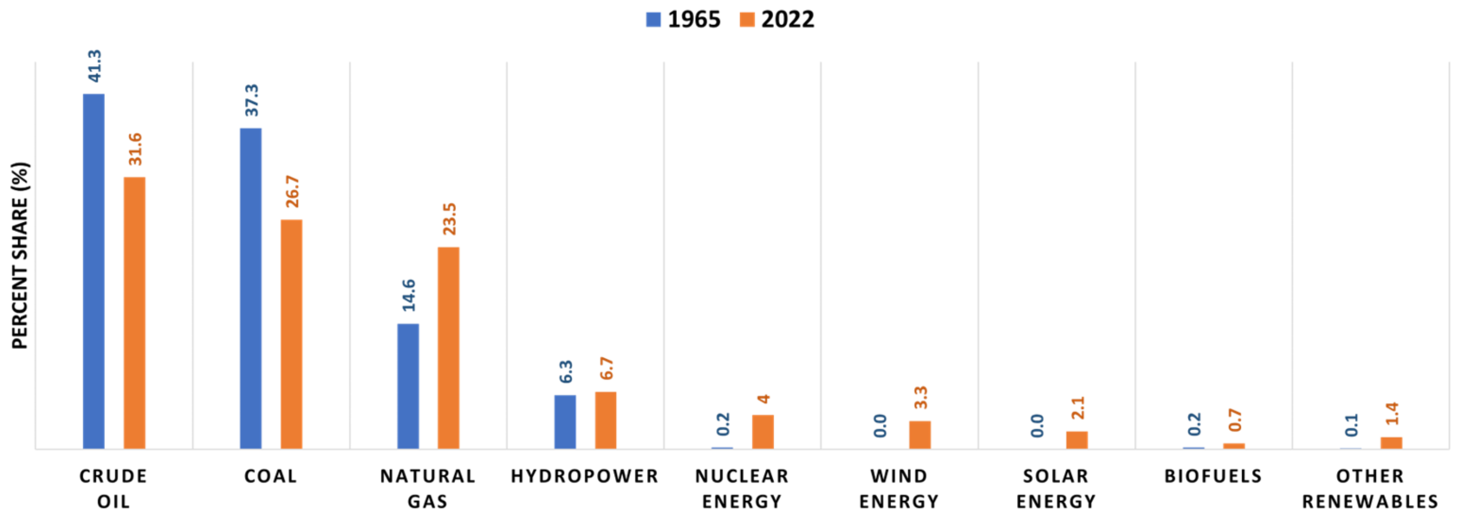 Fermentation 09 00813 g001