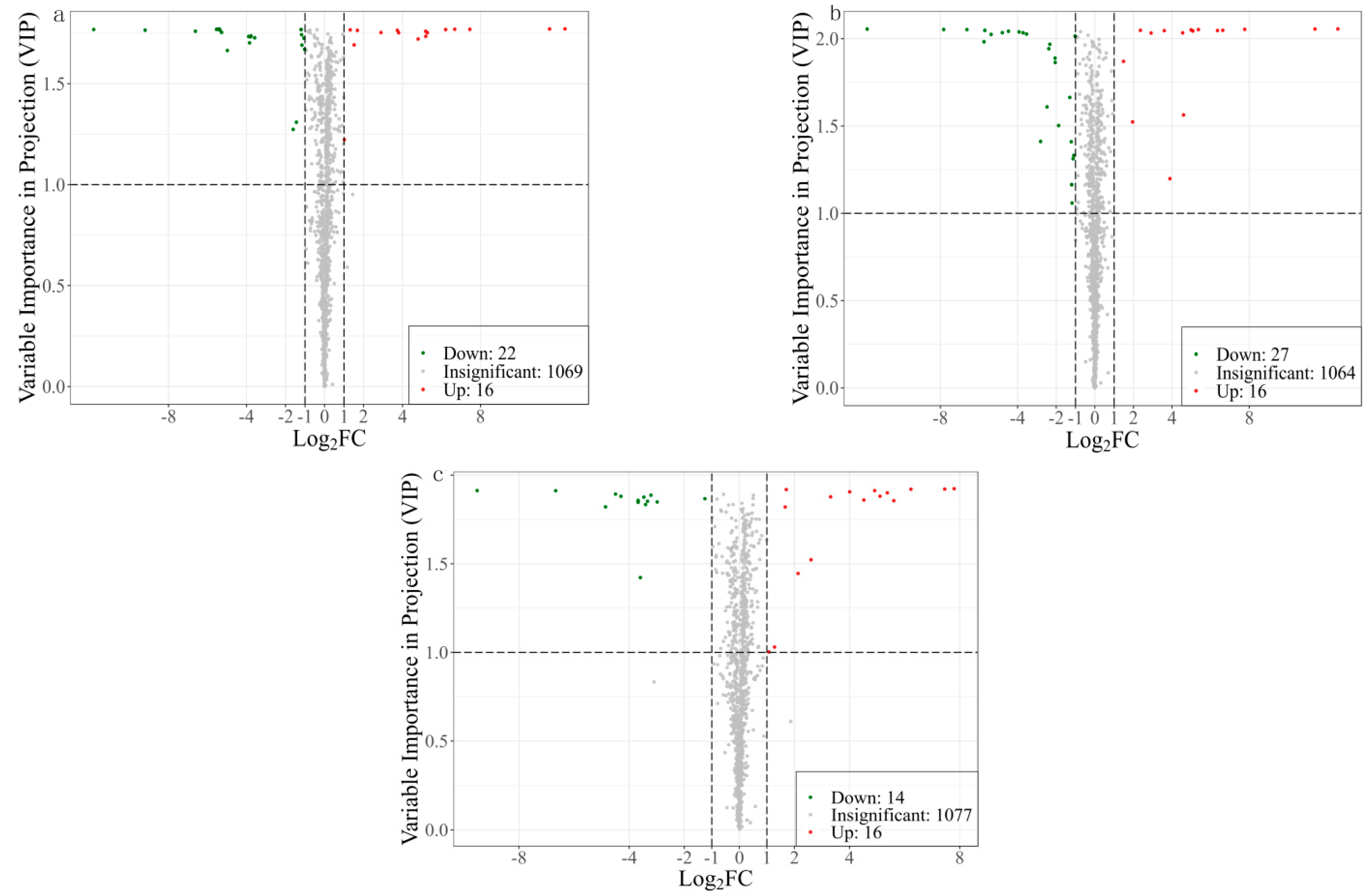 Fermentation 09 00815 g003