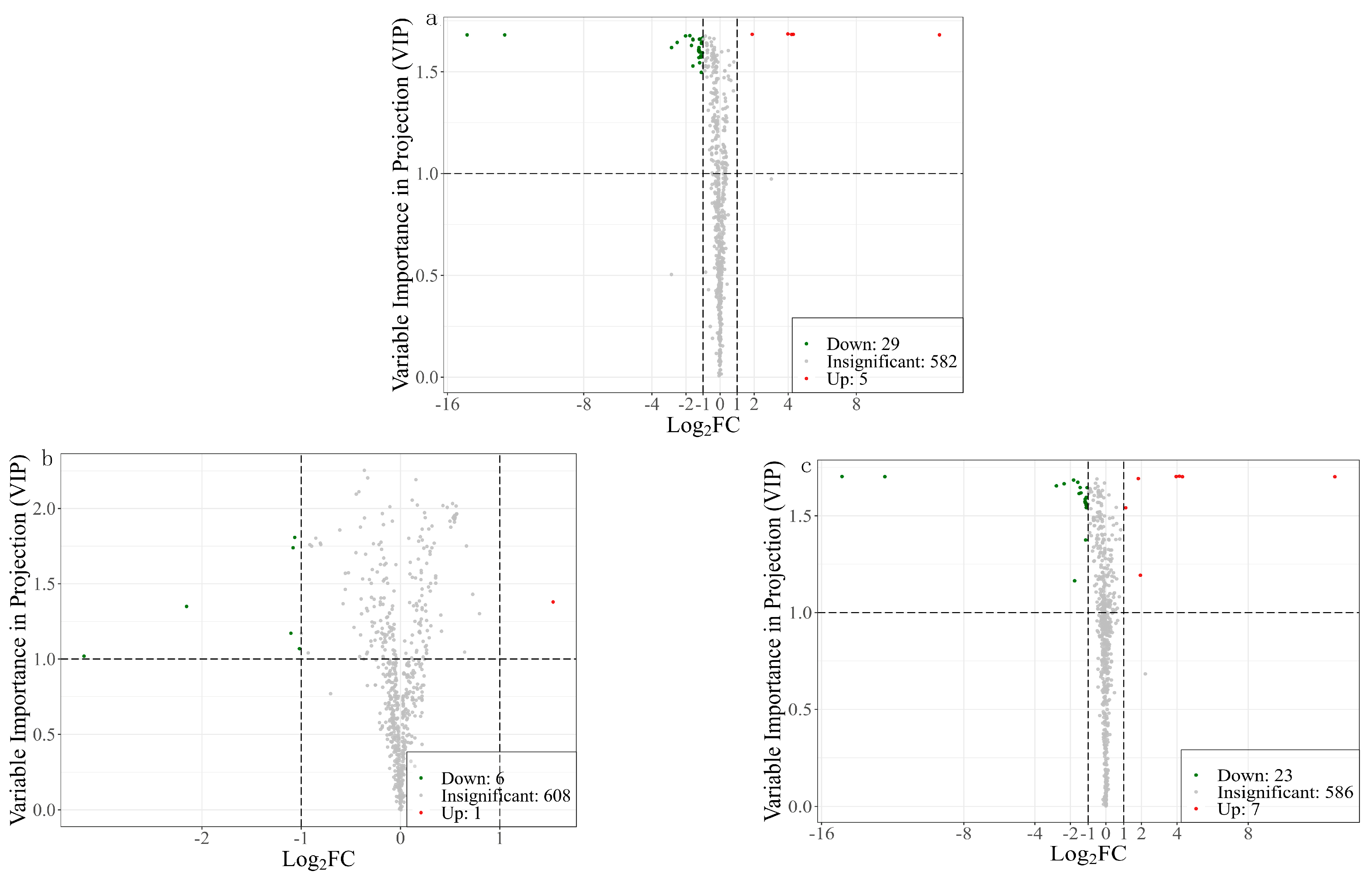 Fermentation 09 00815 g006