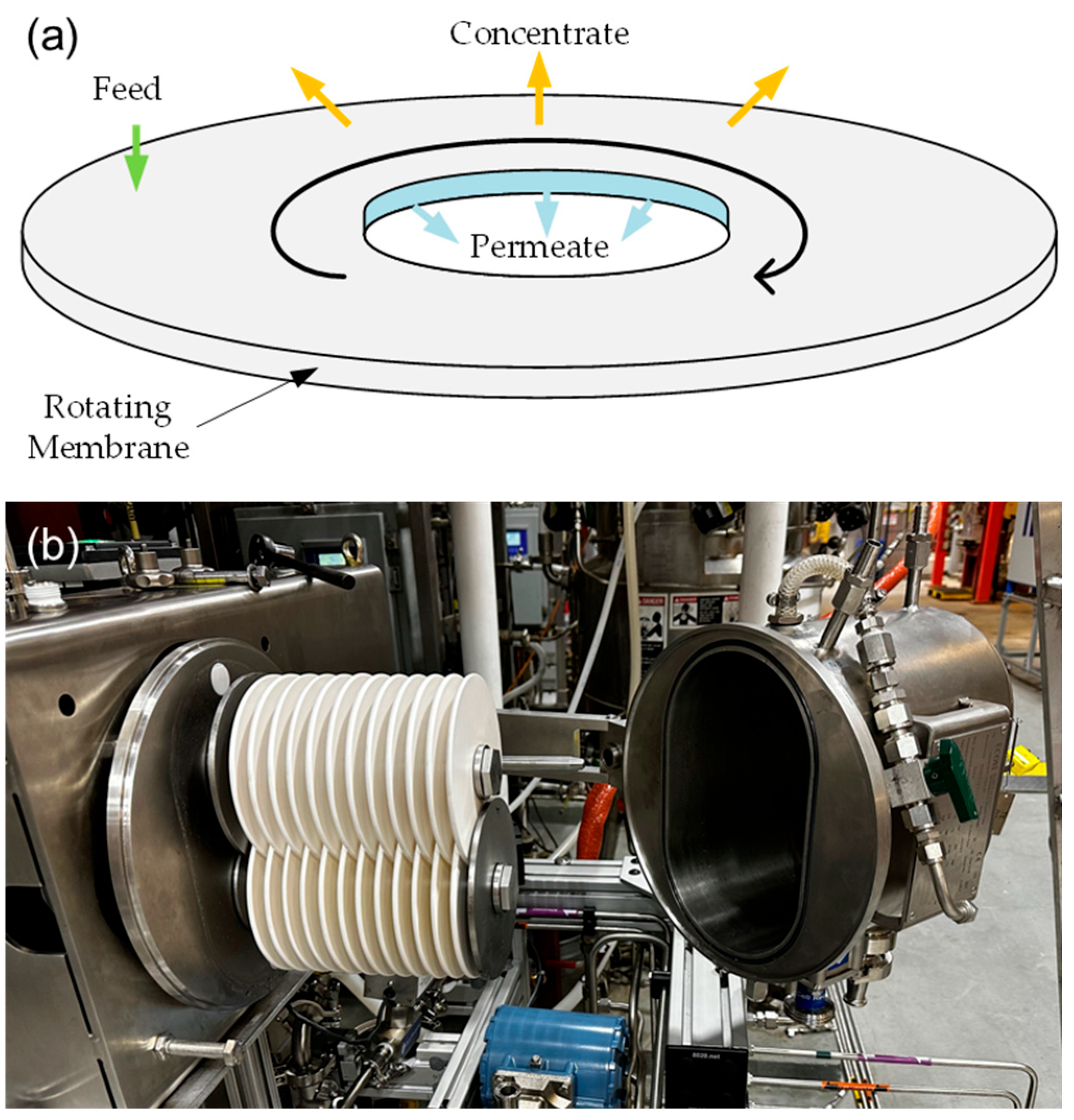 Fermentation 09 00821 g003