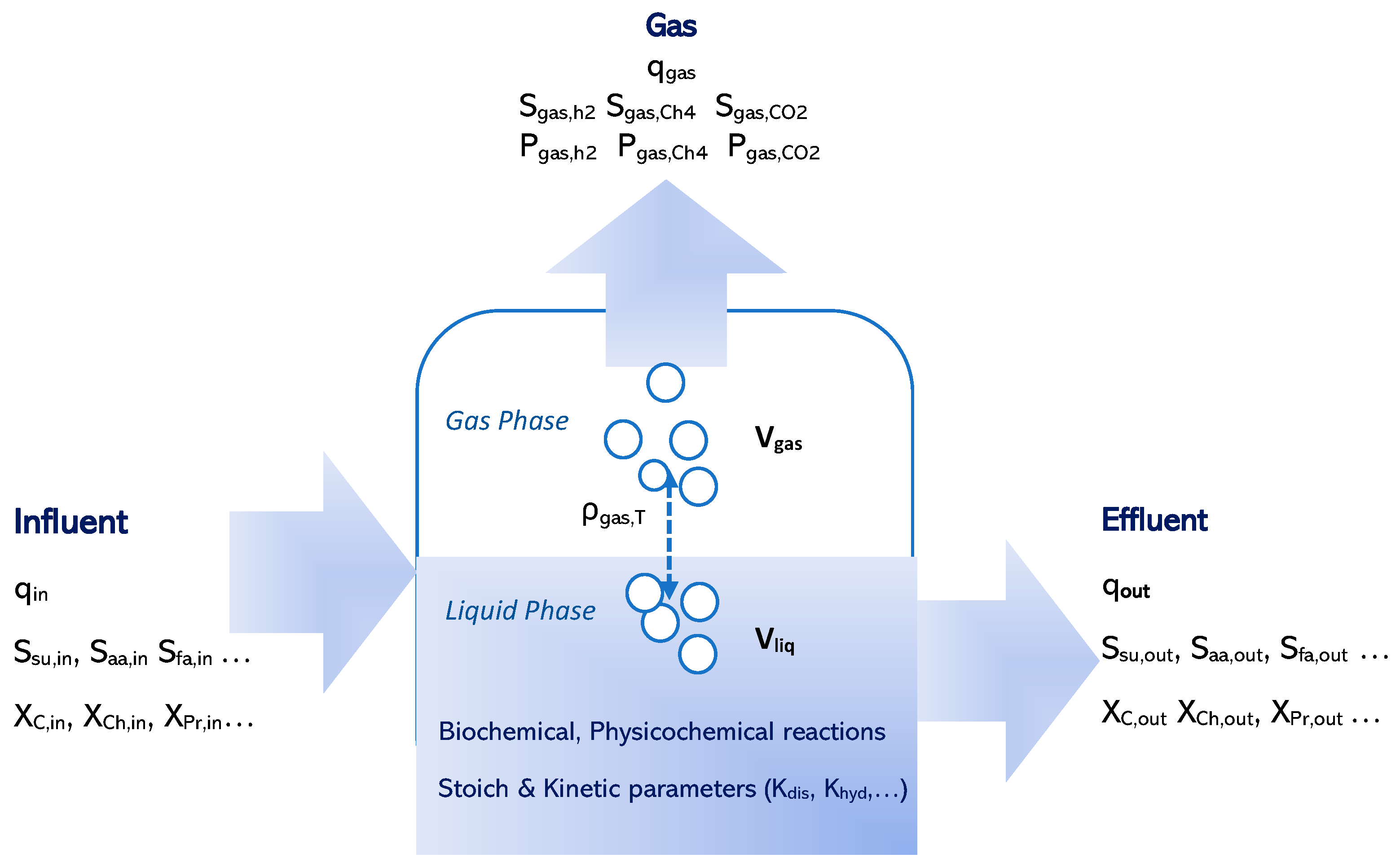 Fermentation 09 00833 g002