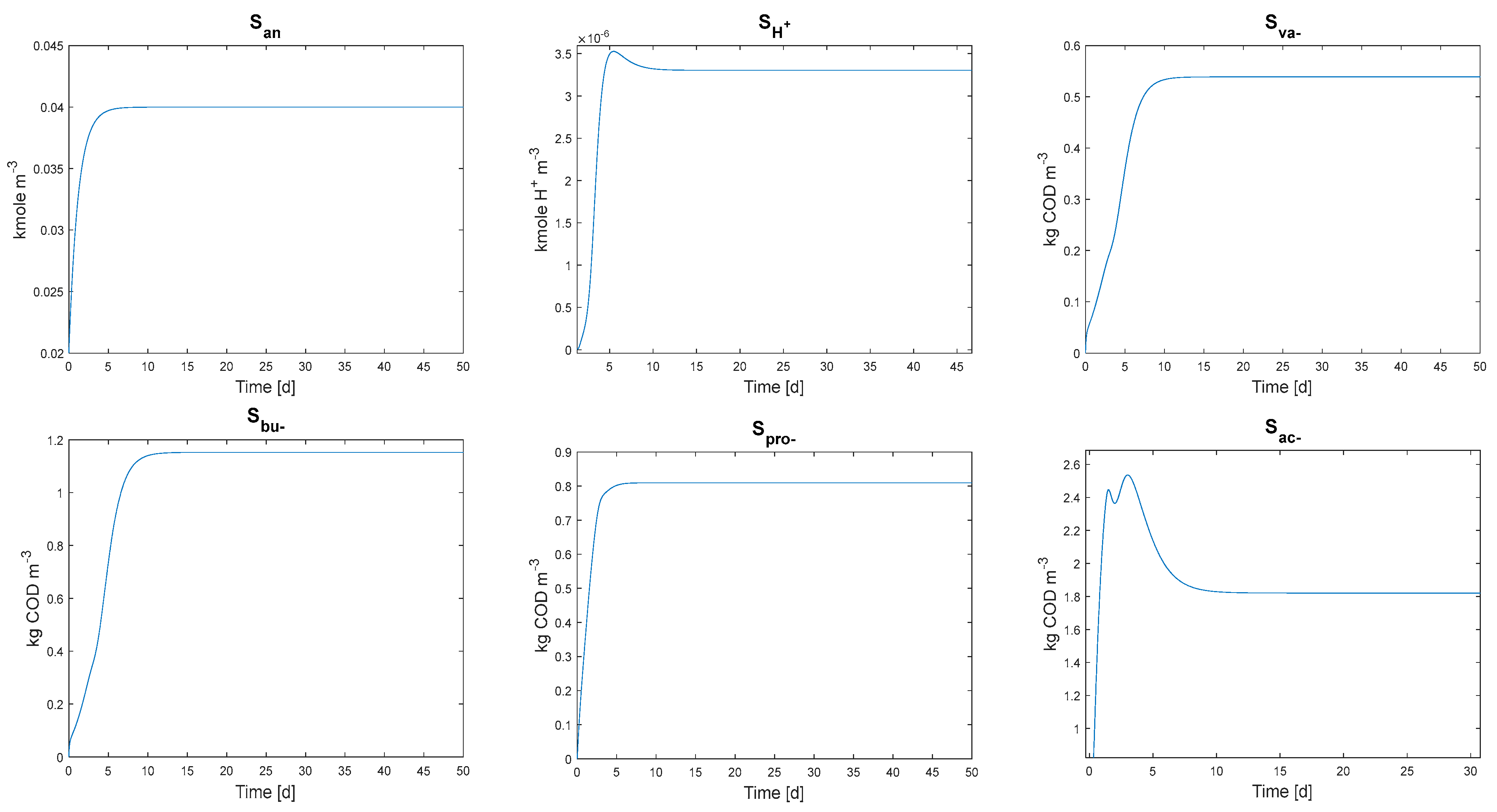 Fermentation 09 00833 g008