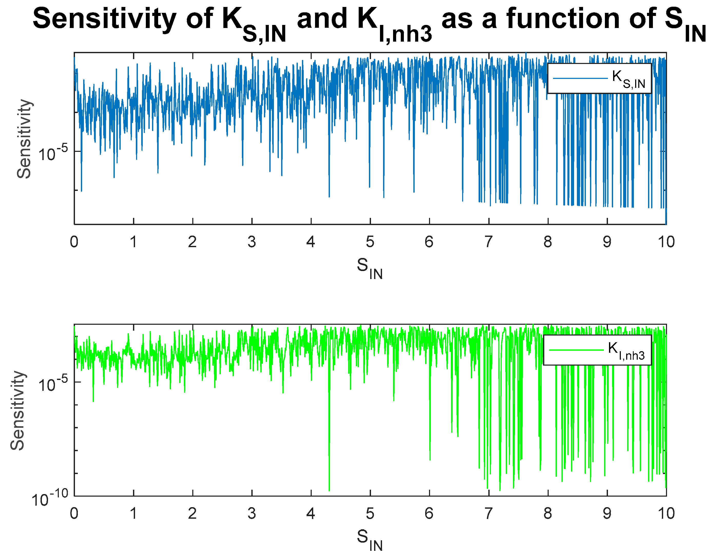 Fermentation 09 00833 g013