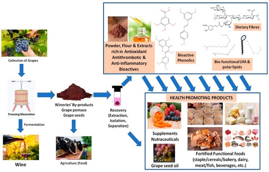 その他 min mi Electrochemical Nitrate Reduction: Ammonia Synthesis and the