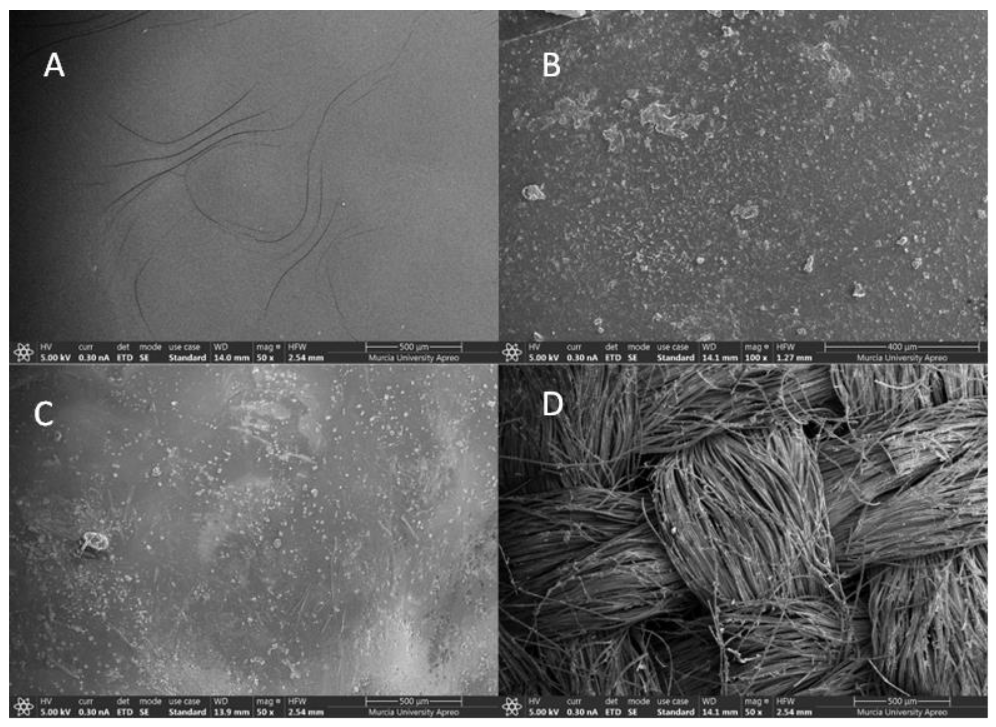 Fermentation 09 00844 g0a2