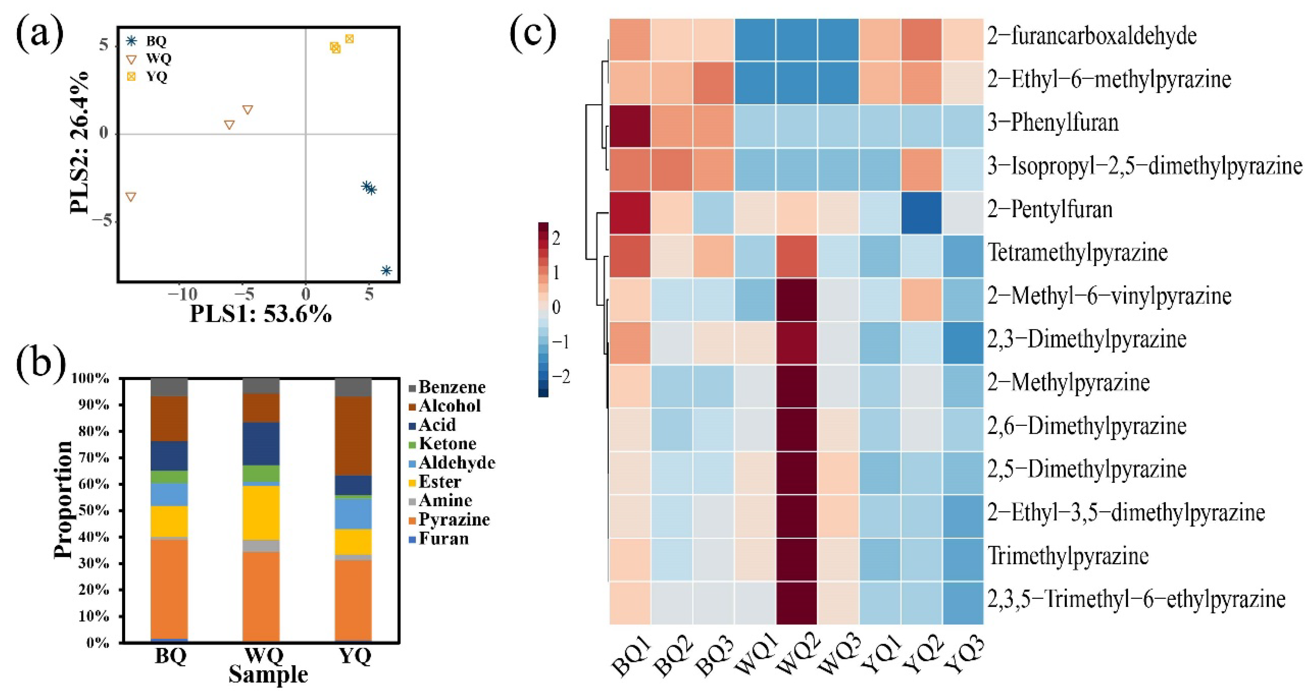 Fermentation 09 00860 g002