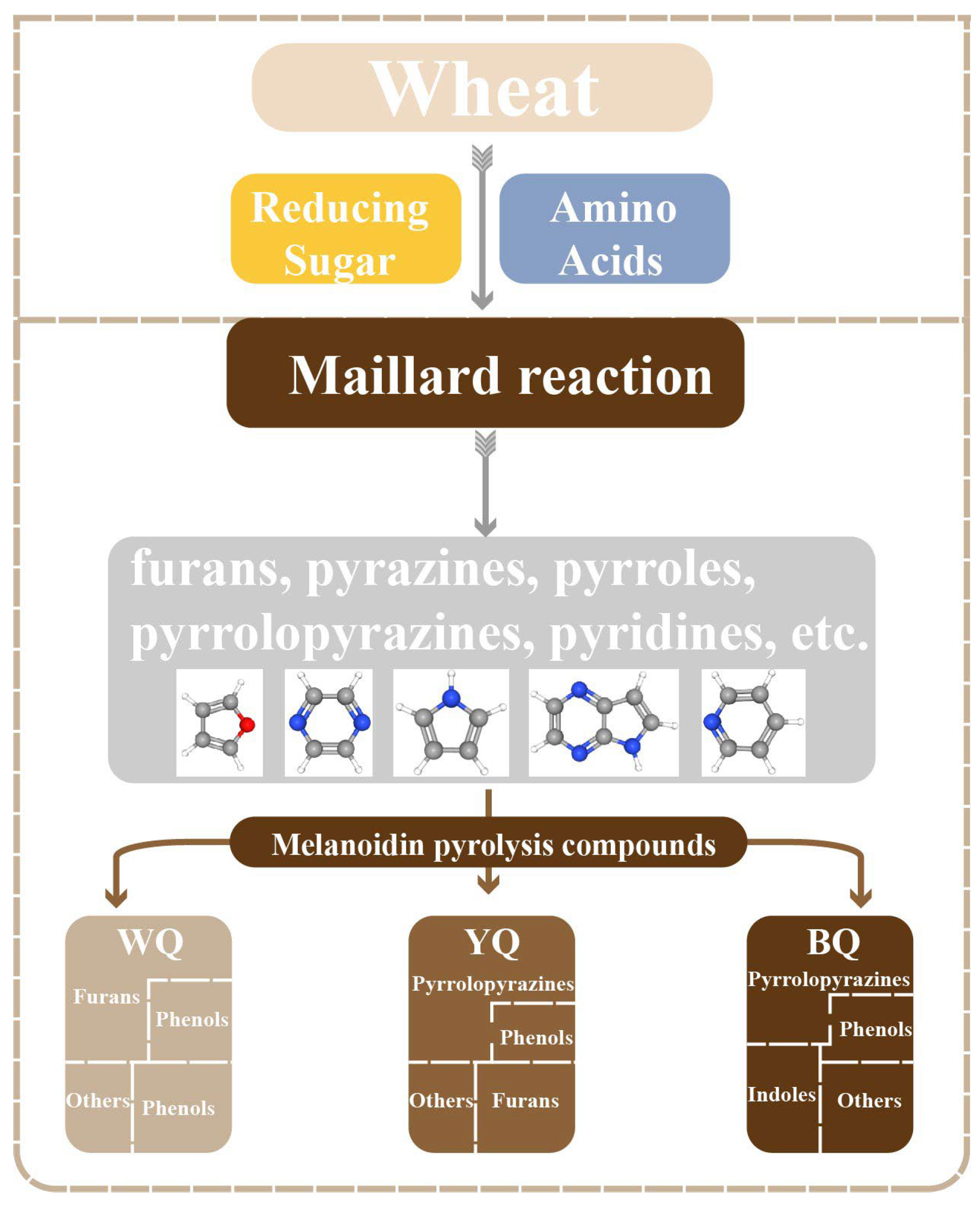 Fermentation 09 00860 g004