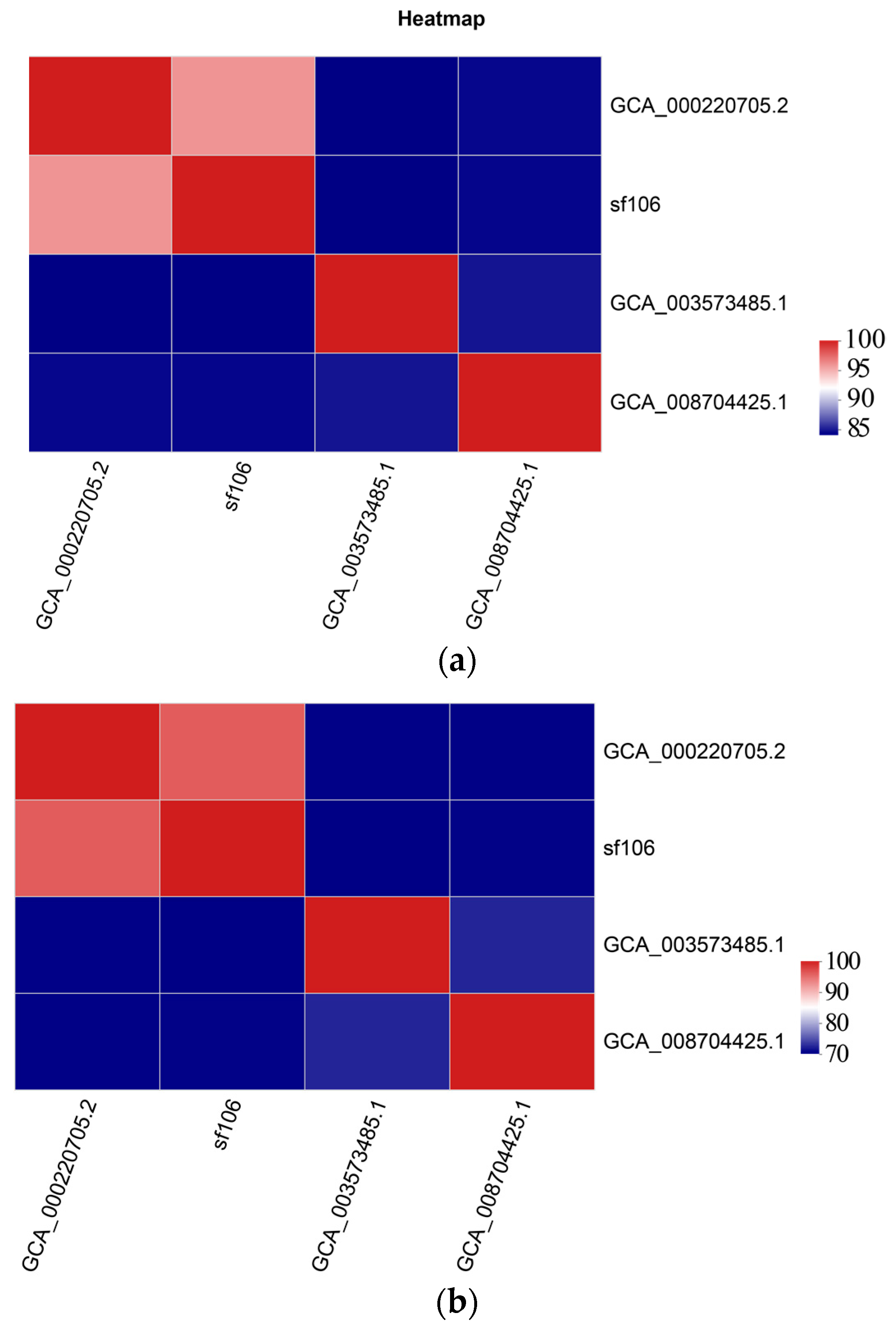 Fermentation 09 00866 g003