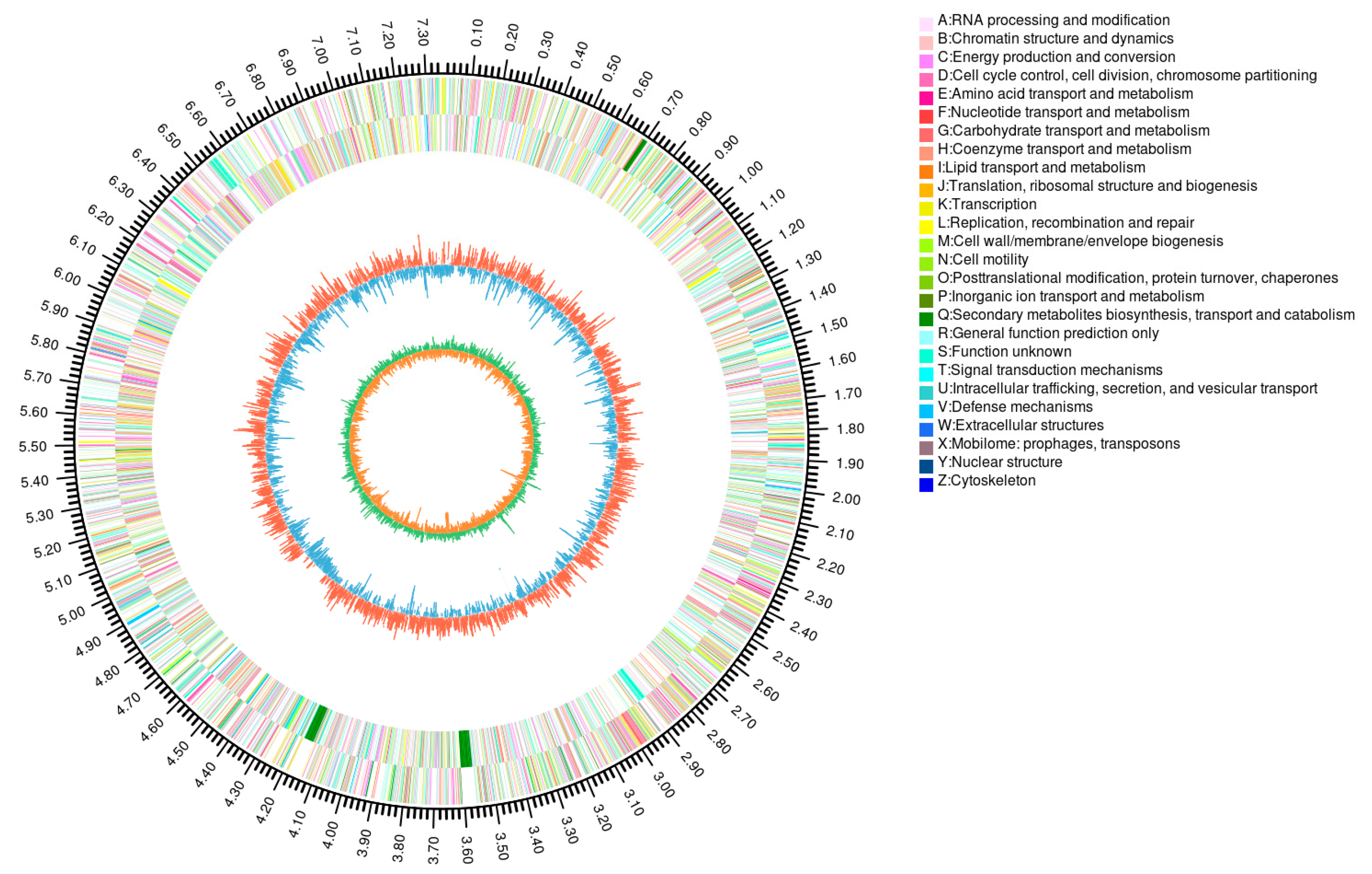 Fermentation 09 00866 g004
