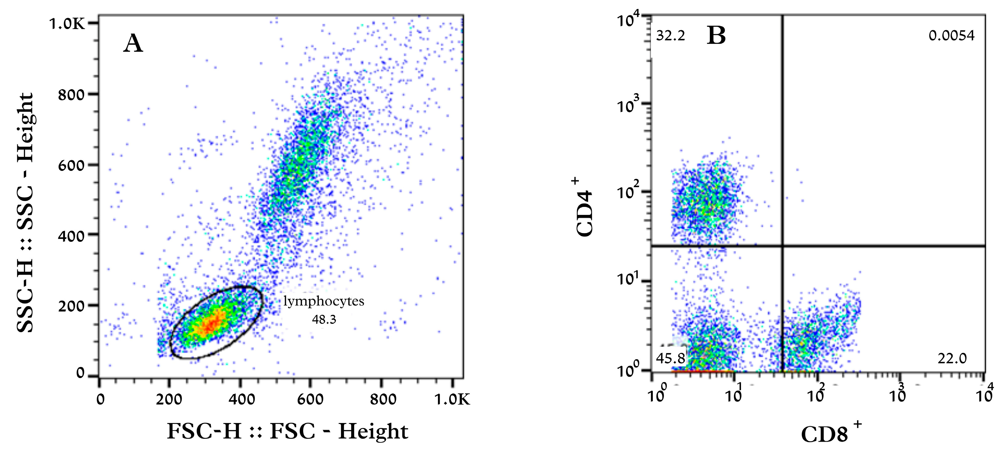 Fermentation 09 00870 g002