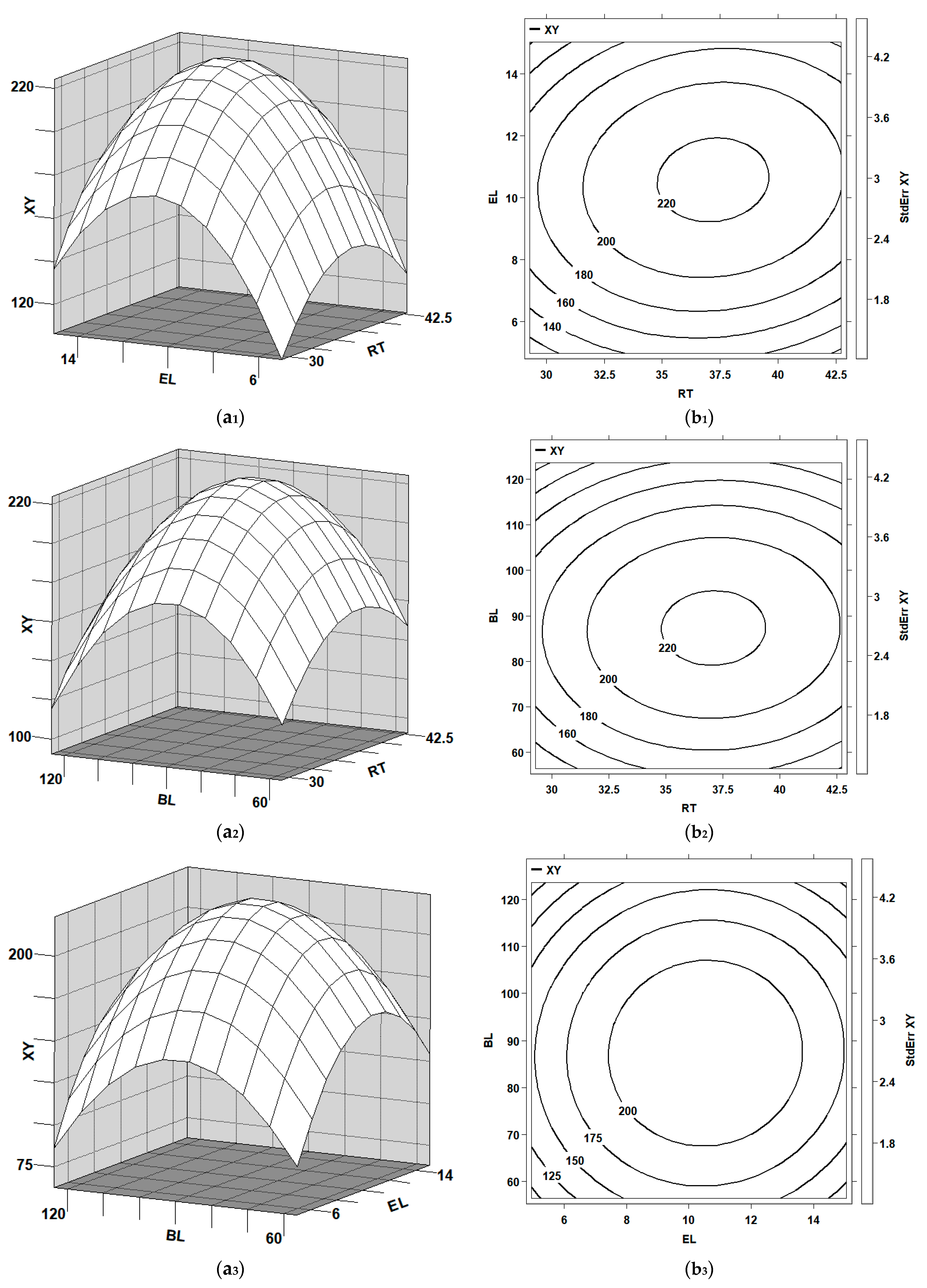 Fermentation 09 00871 g004
