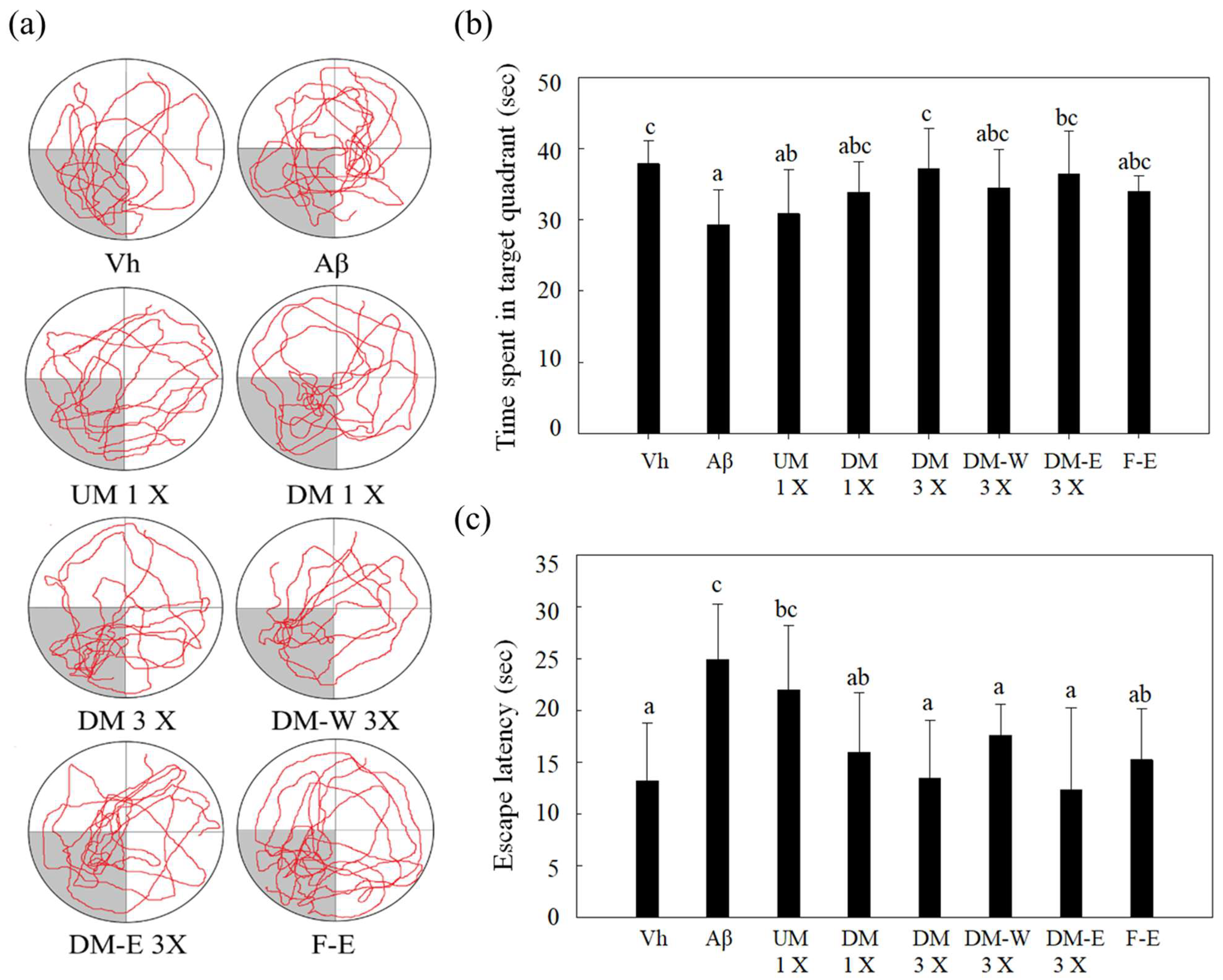 Fermentation 09 00893 g004