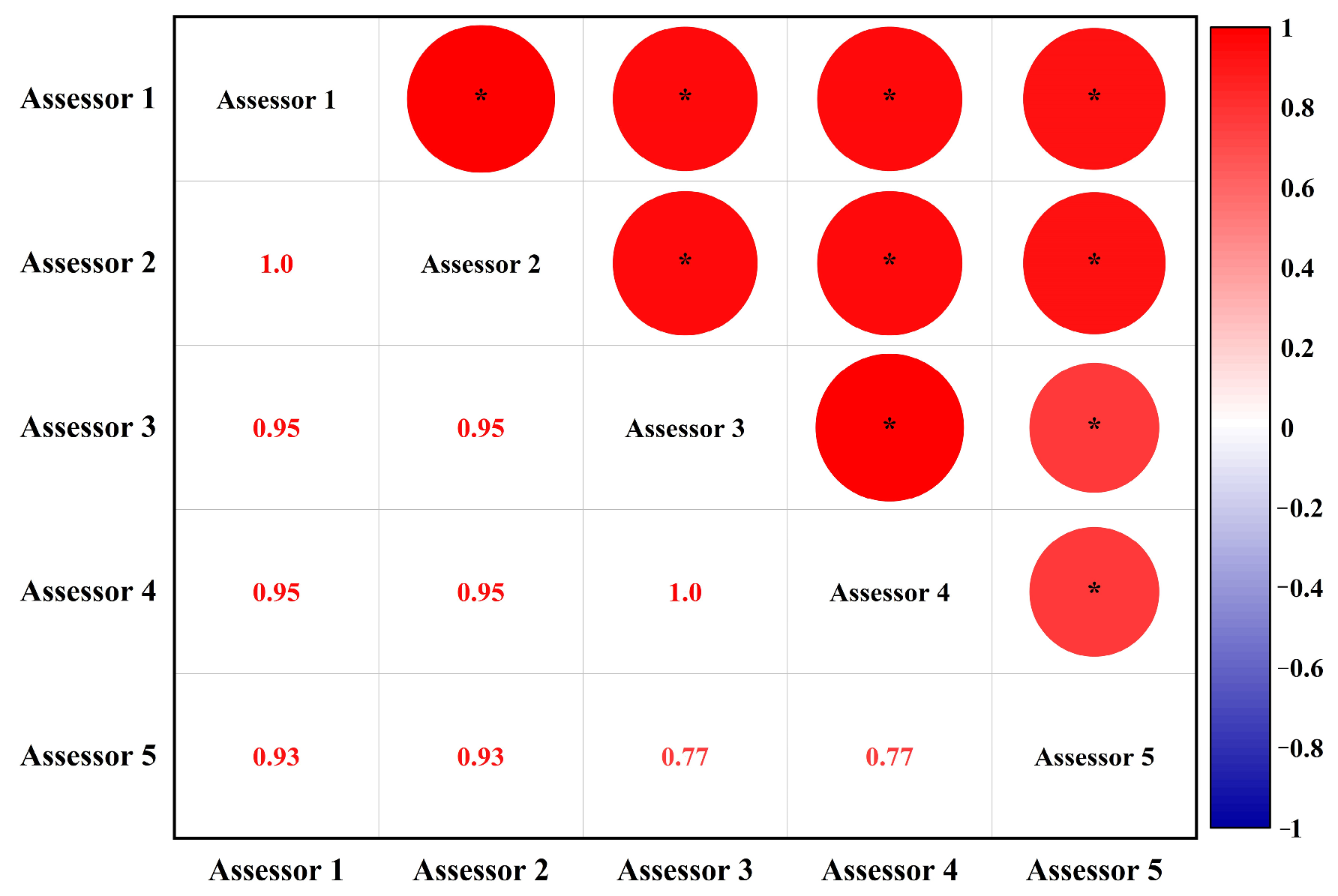 Fermentation 09 00896 g002