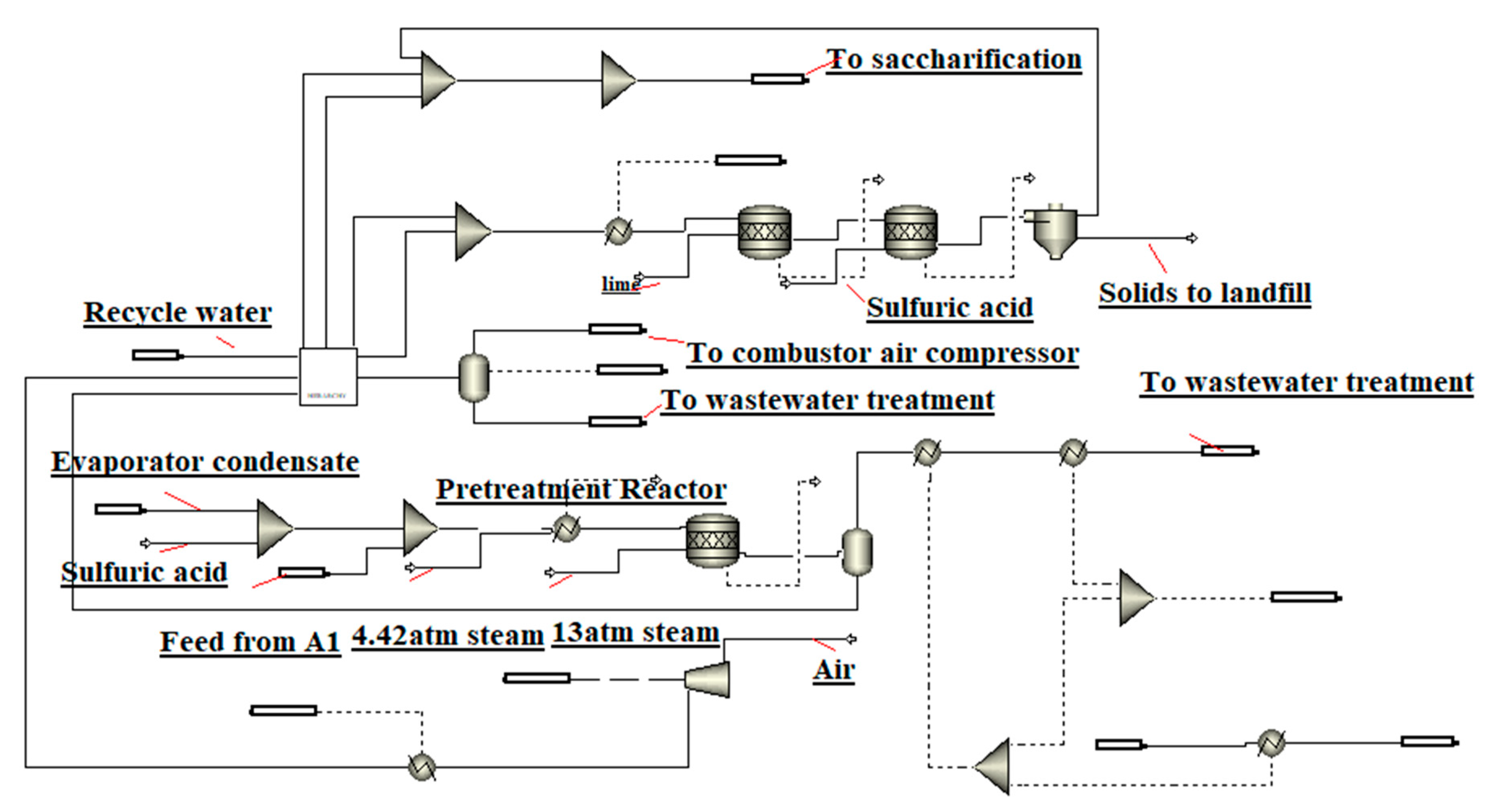 Fermentation 09 00901 g004