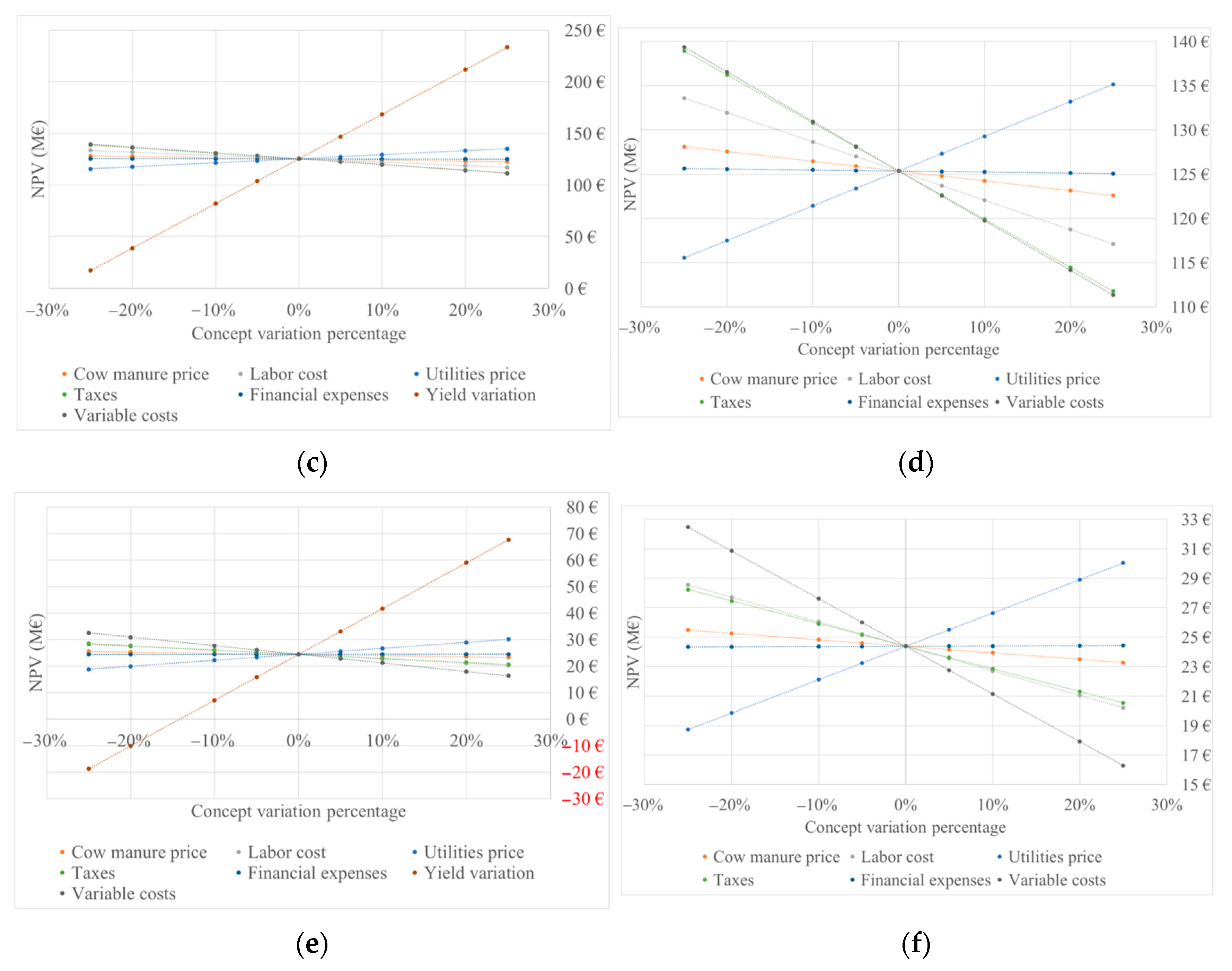 Fermentation 09 00901 g008b