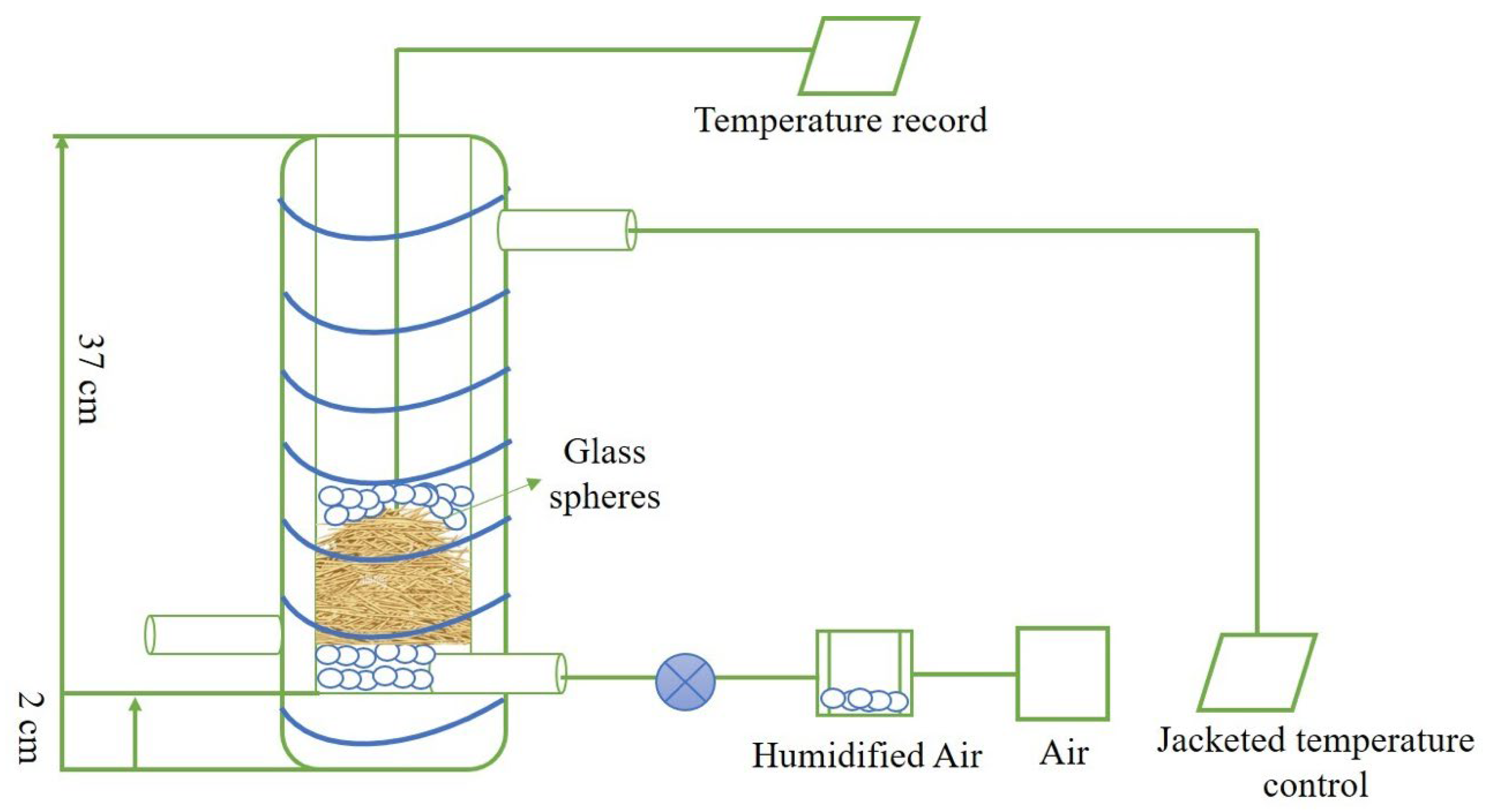 Fermentation 09 00946 g001