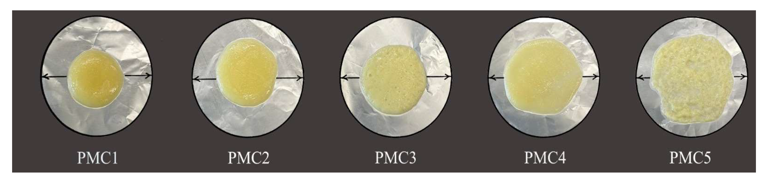Fermentation 09 00948 g001