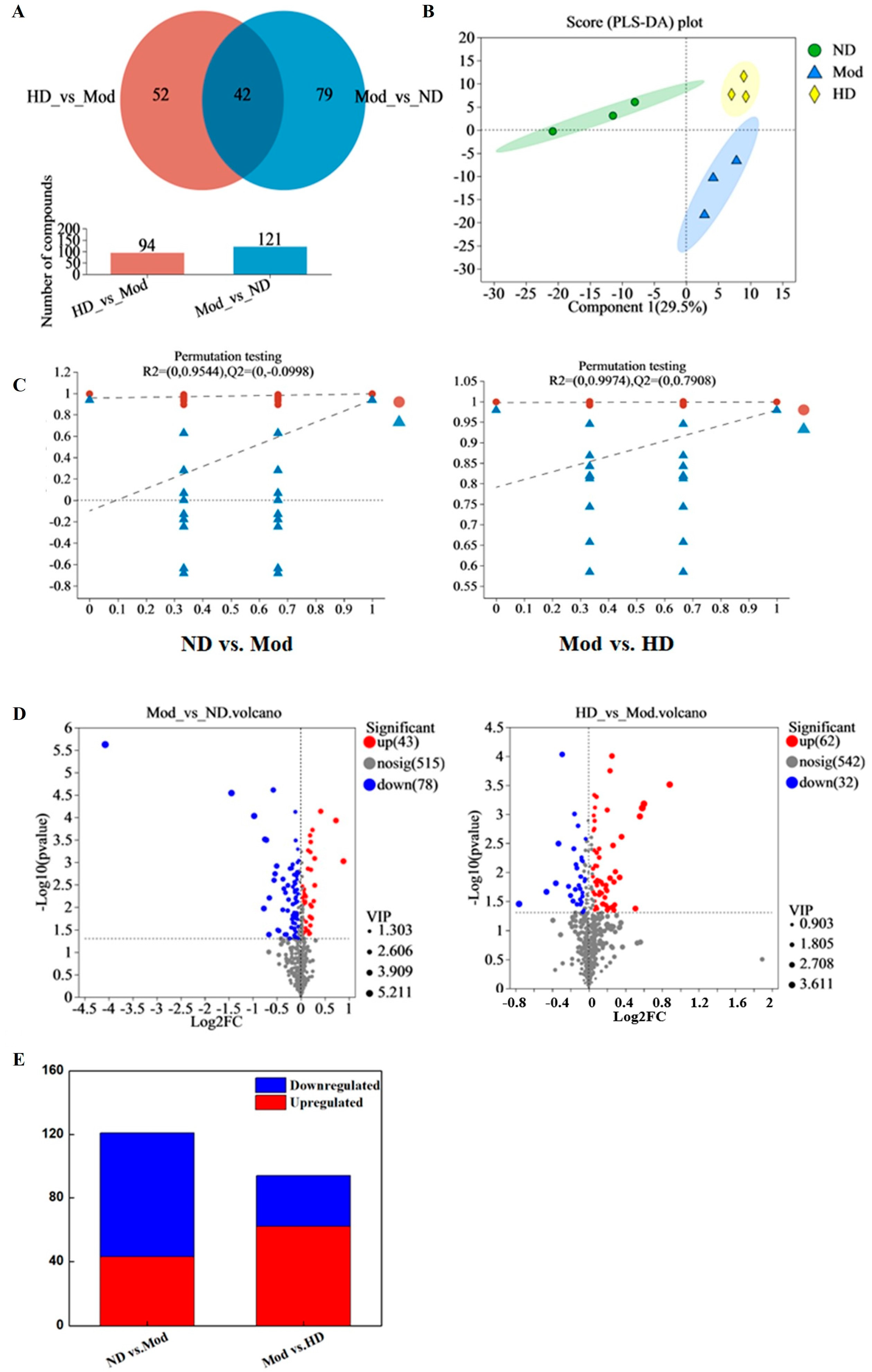 Fermentation 09 00962 g009