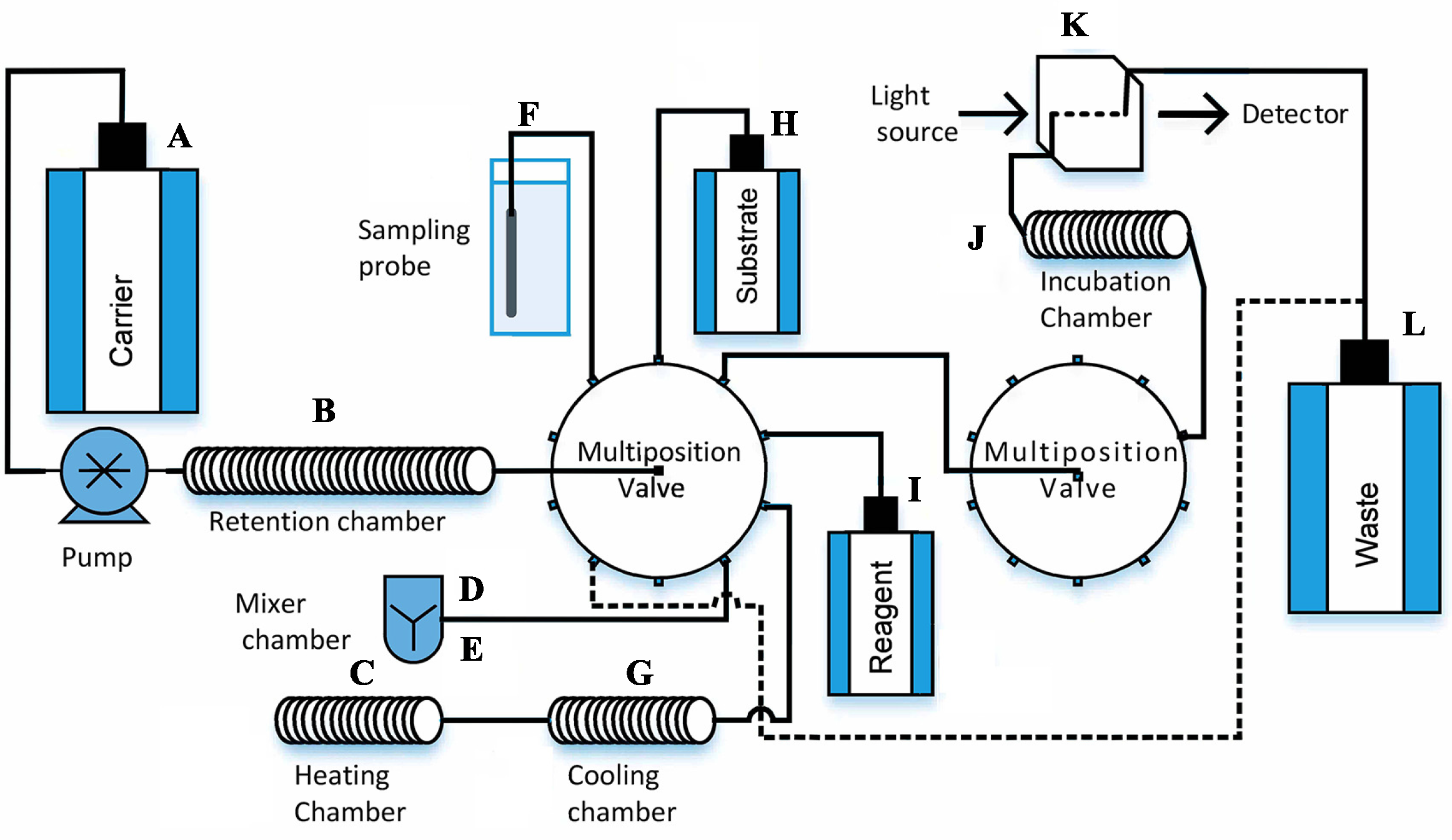 Fermentation 09 00963 g002