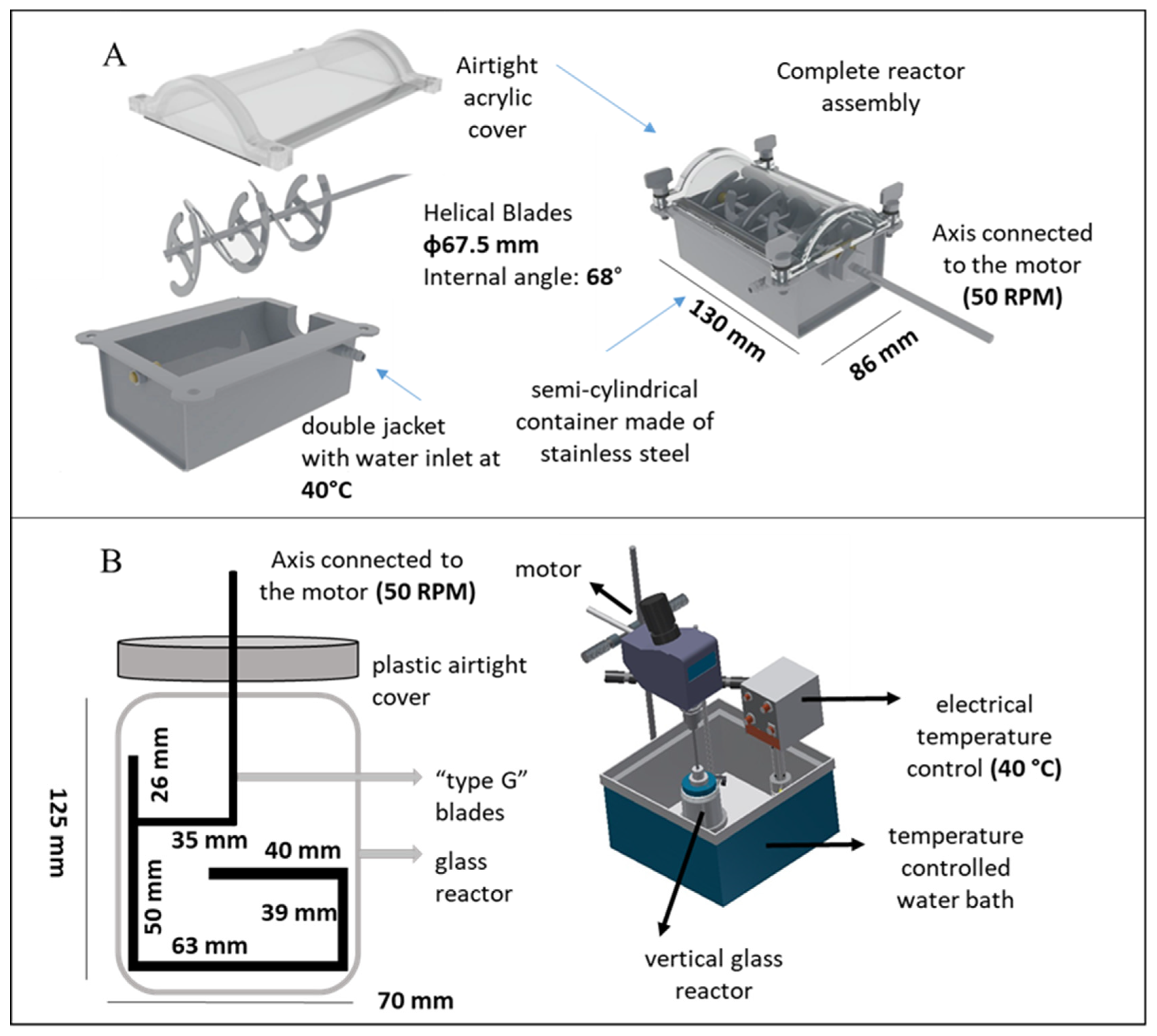 Fermentation 09 00965 g006