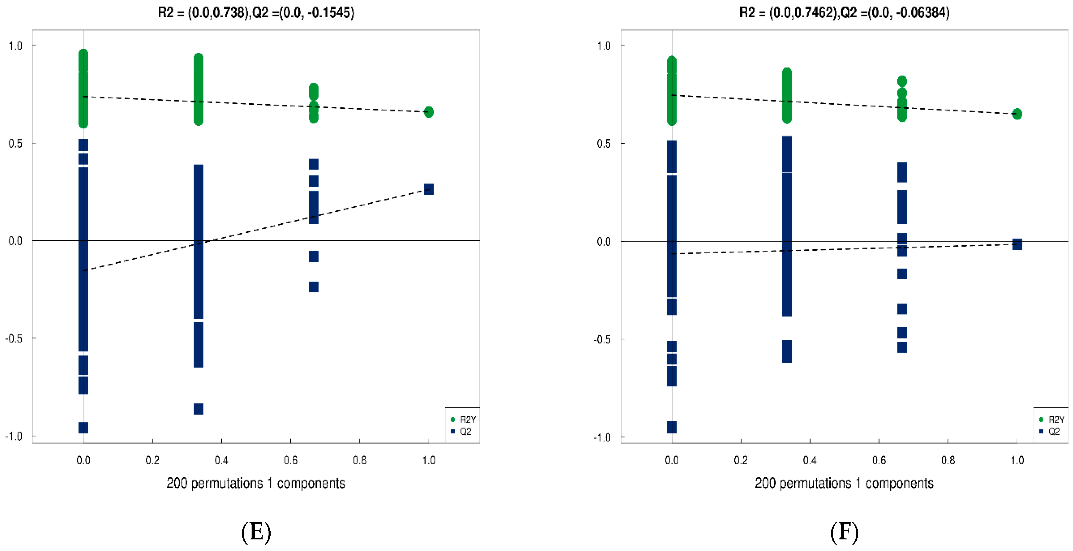 Fermentation 09 00971 g007b