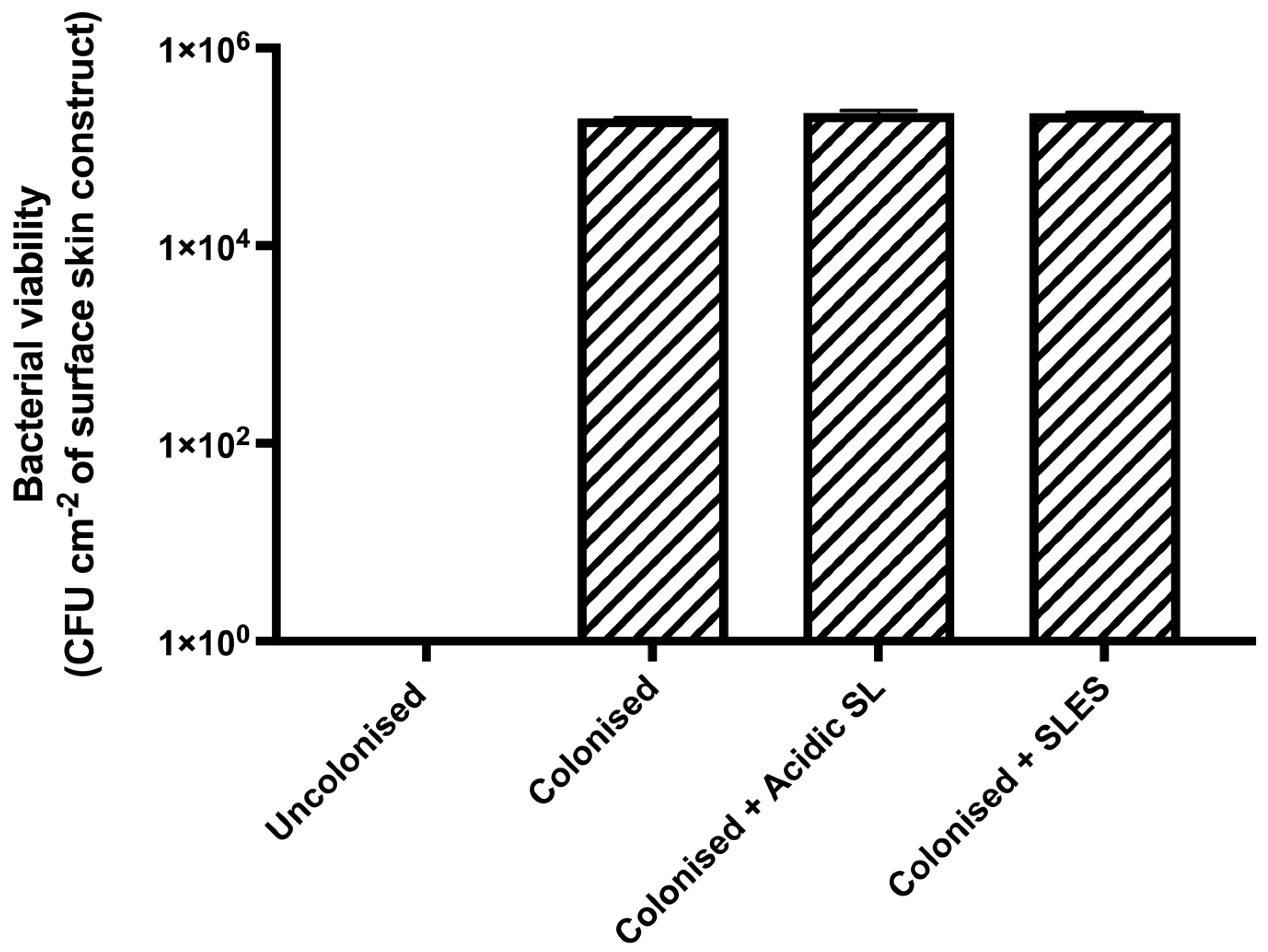 Fermentation 09 00985 g003