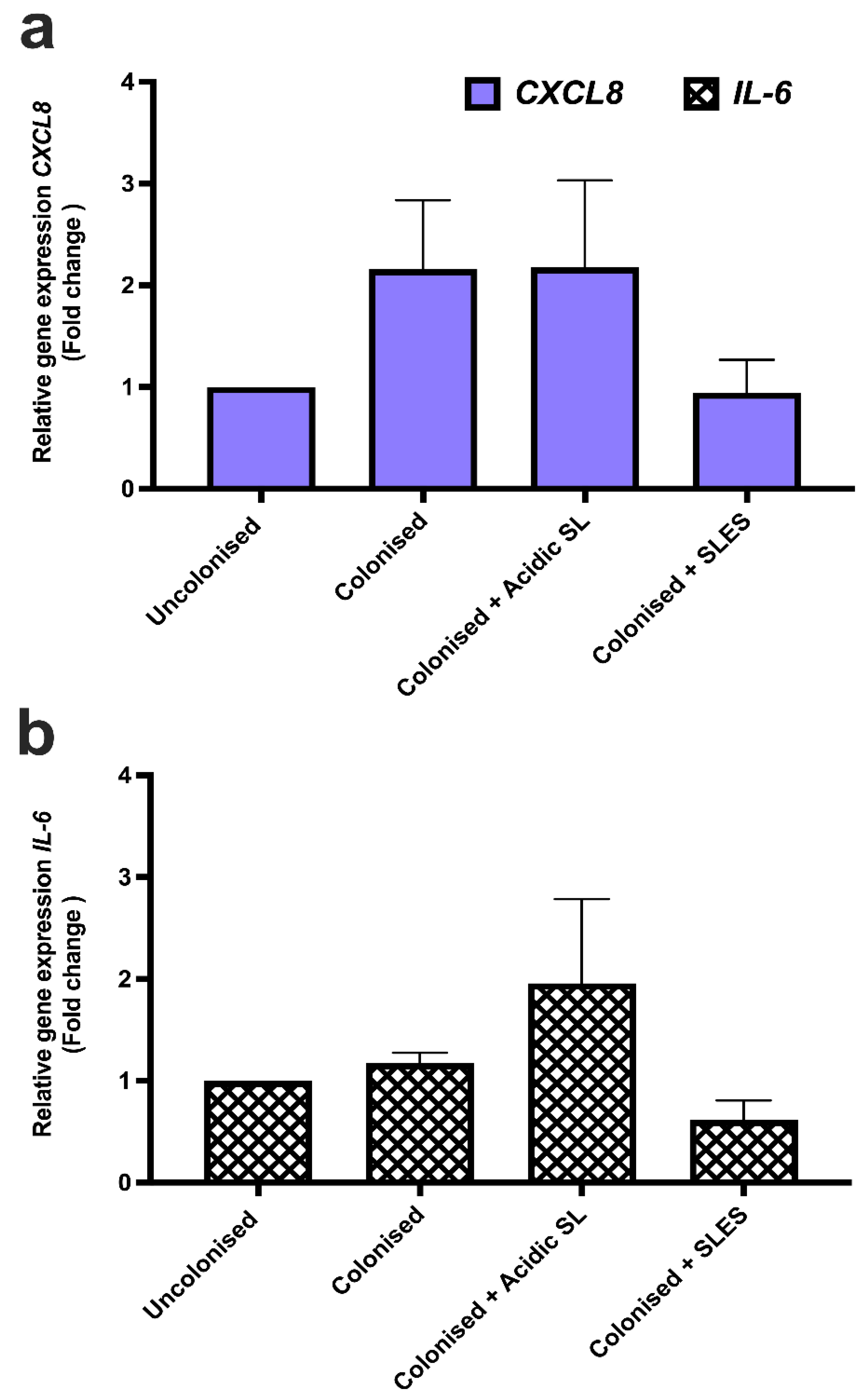 Fermentation 09 00985 g008