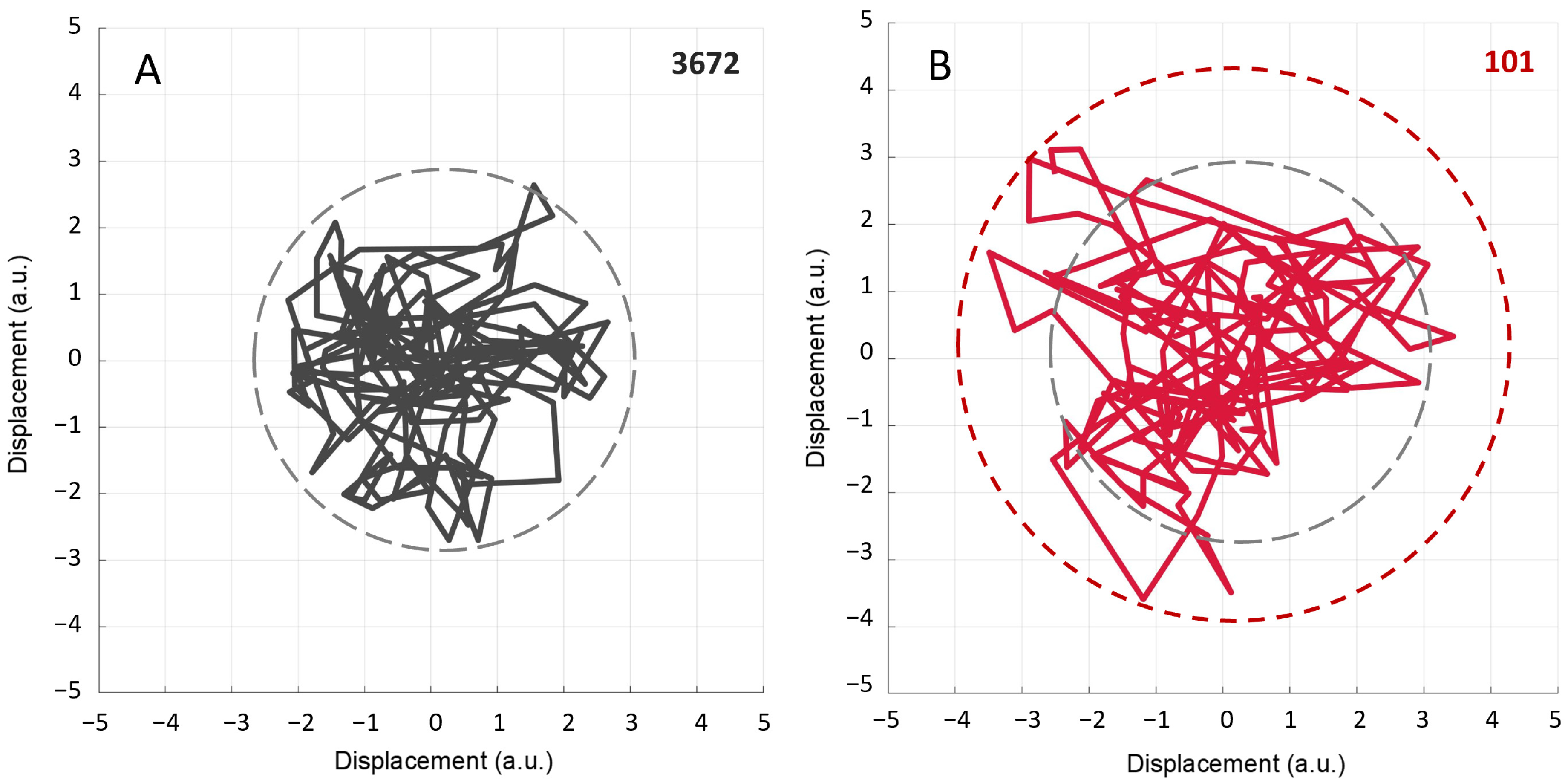 Fermentation 09 00991 g006 Fermentation 09 00991 g006