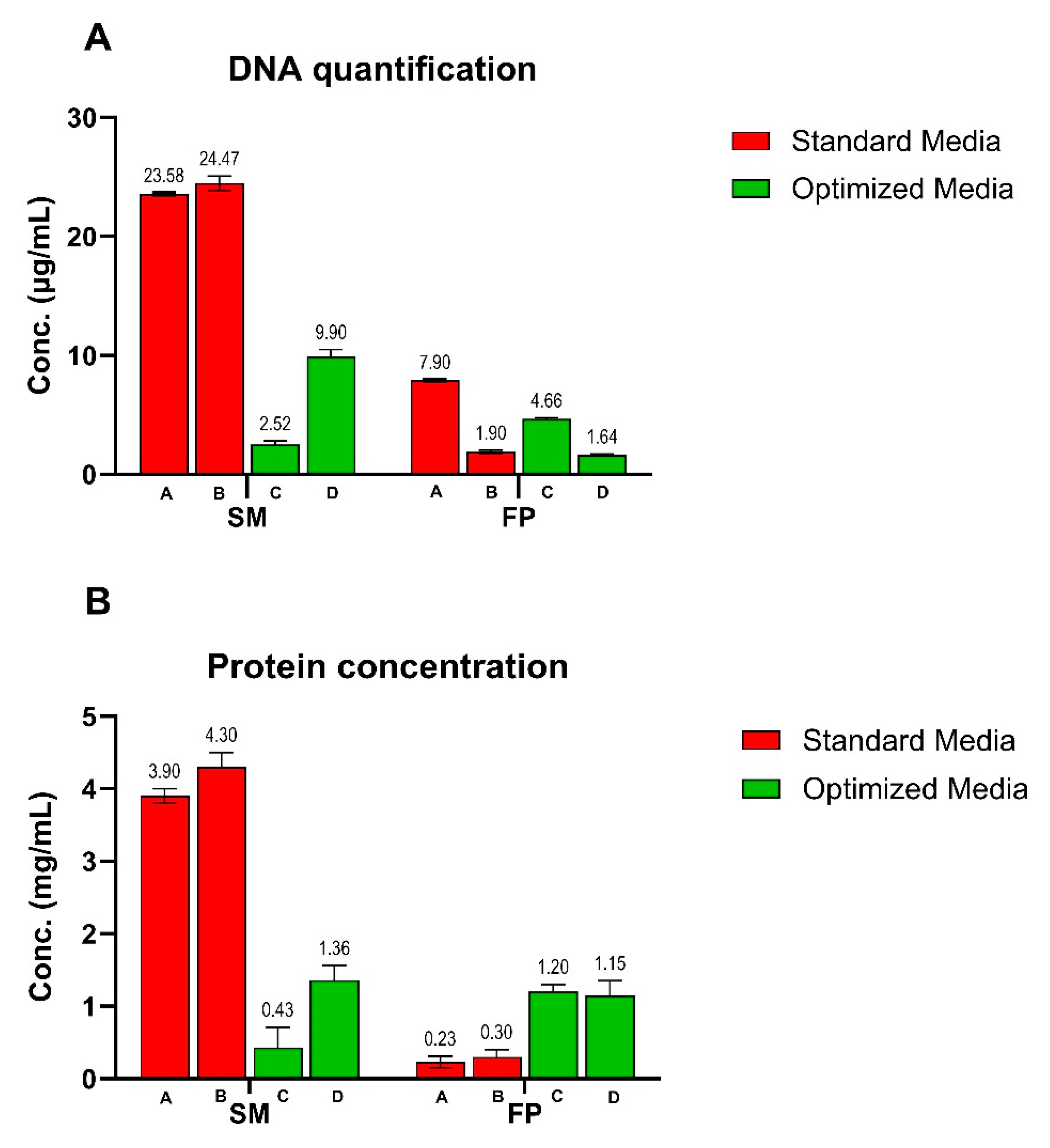 Fermentation 09 01002 g006