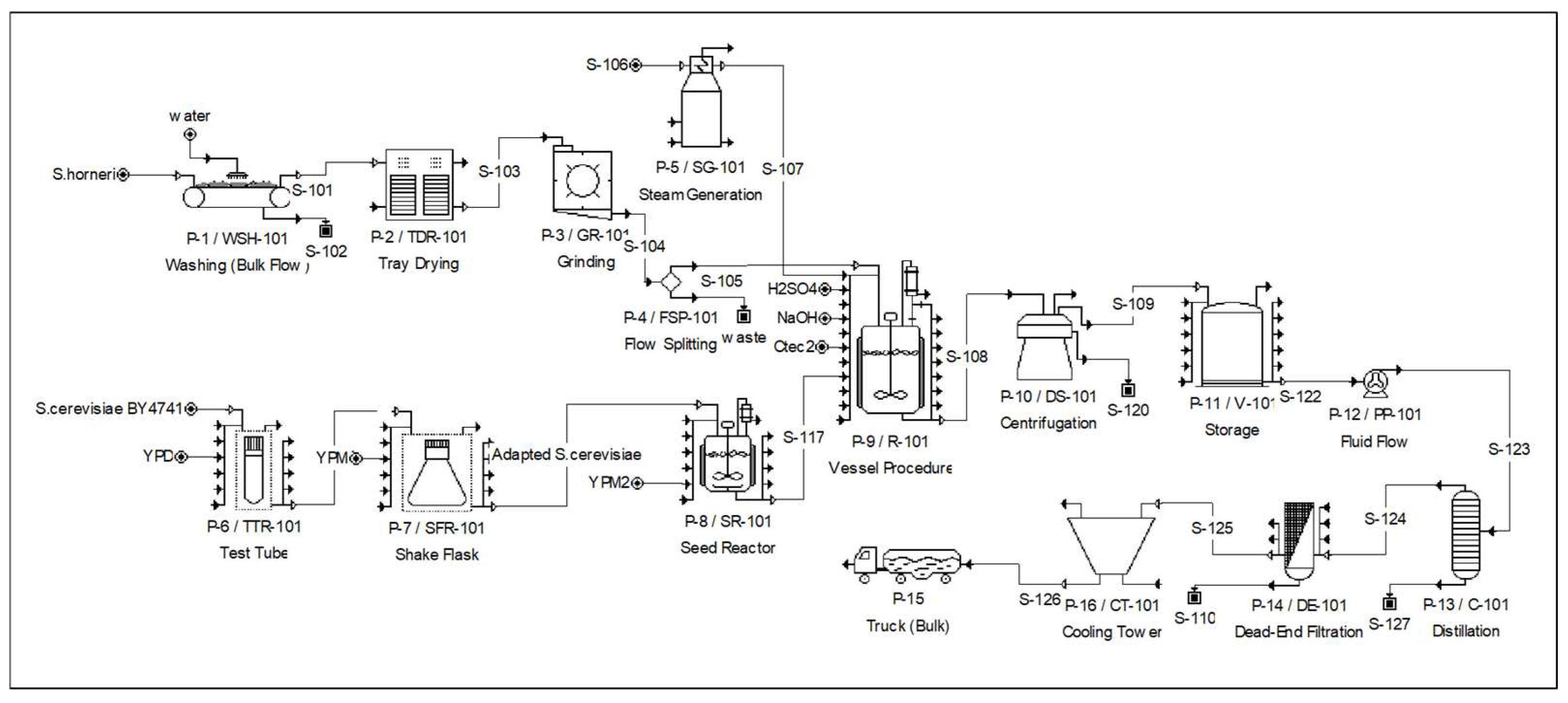 Fermentation 09 01004 g004