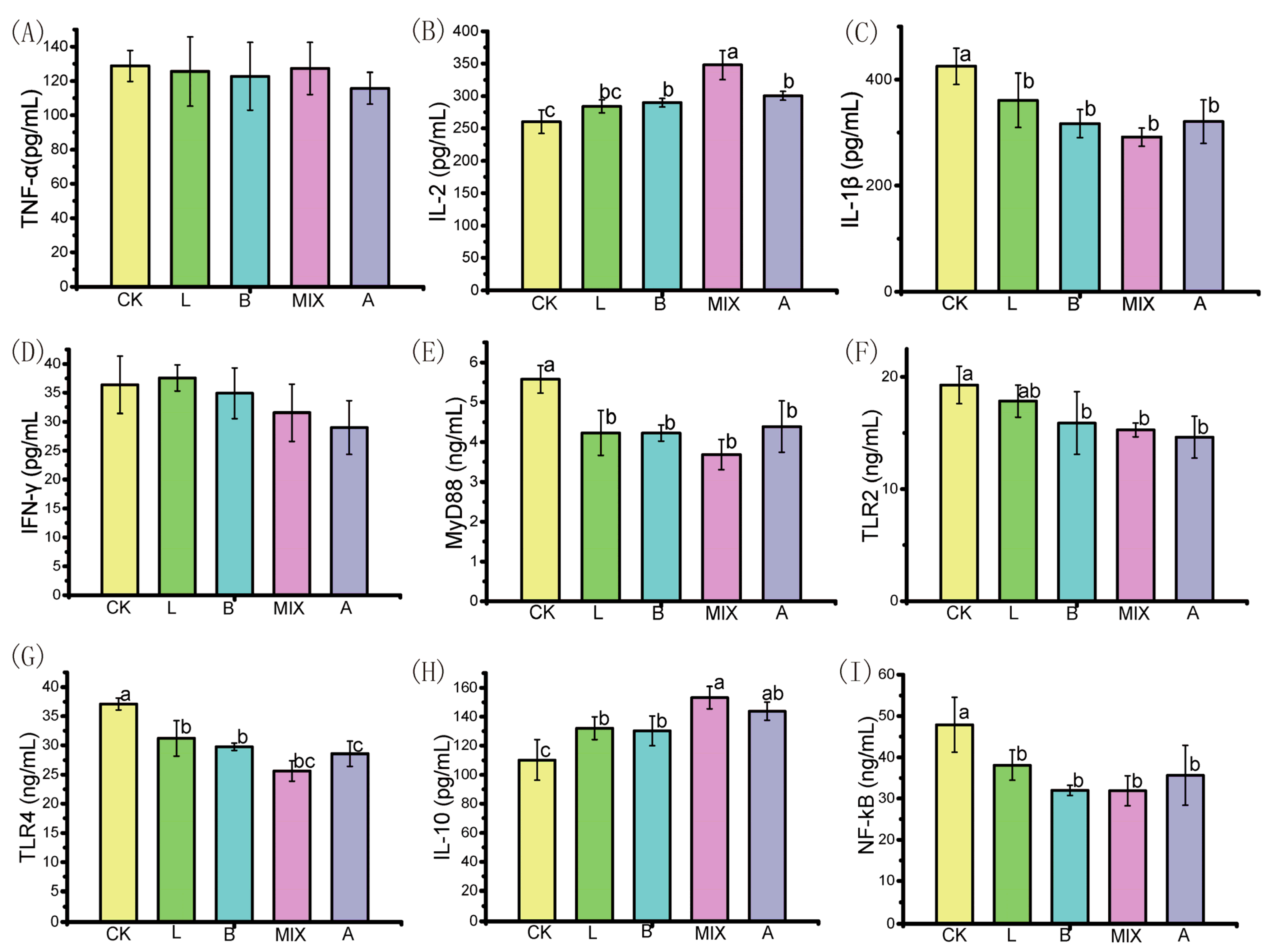 Fermentation 09 01005 g002