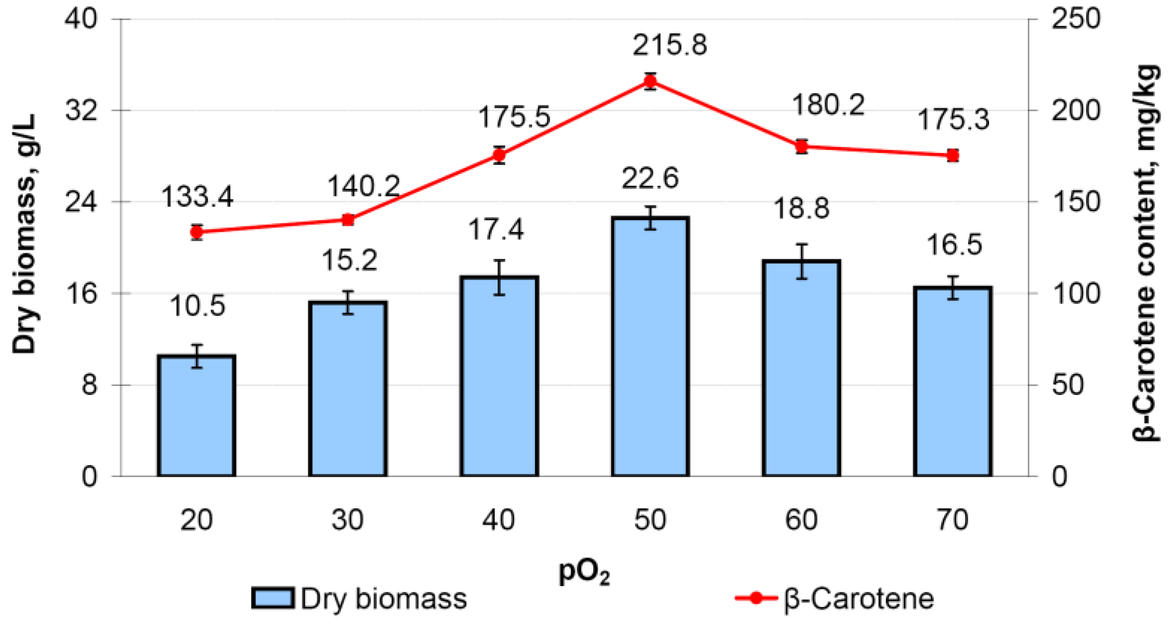 Fermentation 09 01007 g010