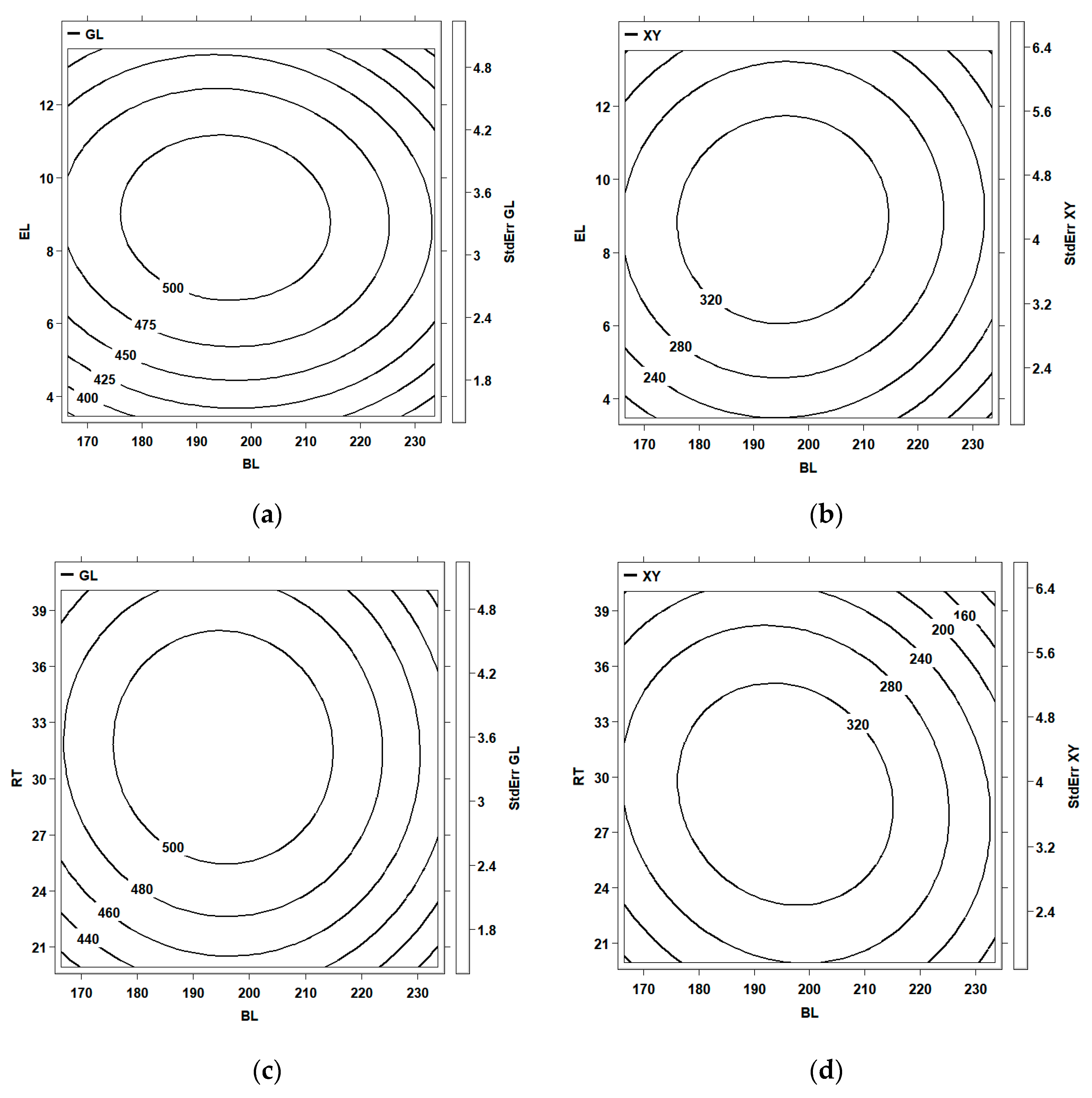 Fermentation 09 01009 g004a