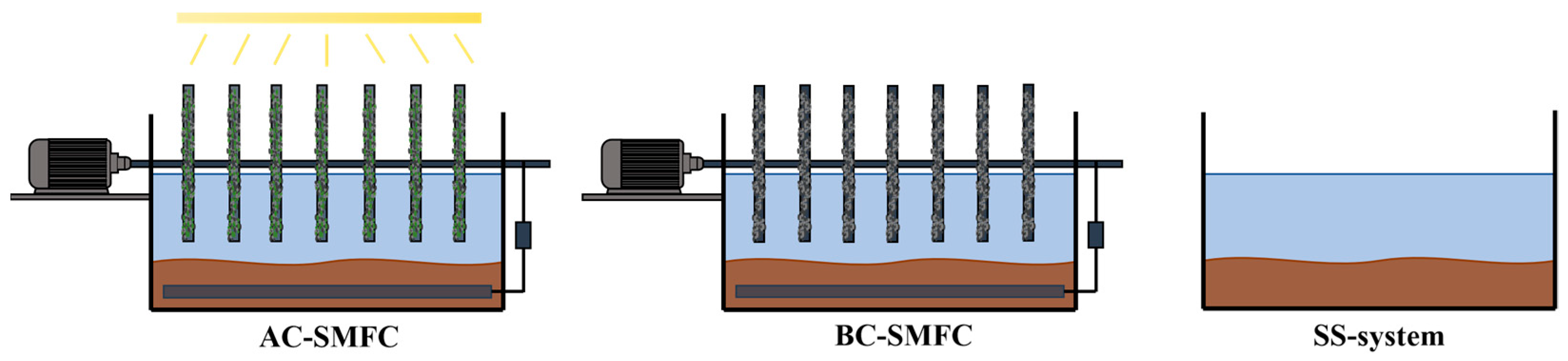 Fermentation 09 01010 g001