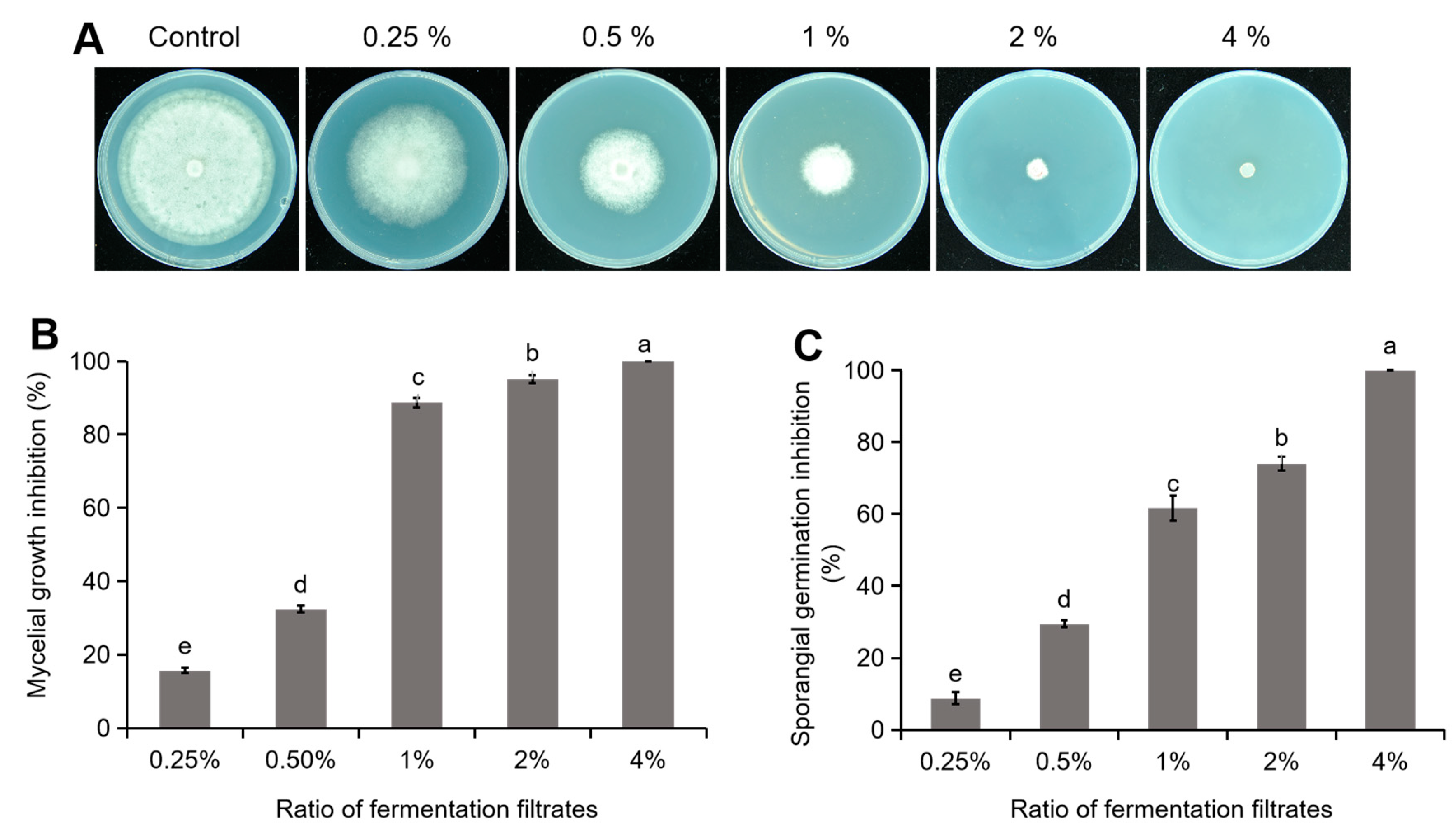 Fermentation 09 01011 g003